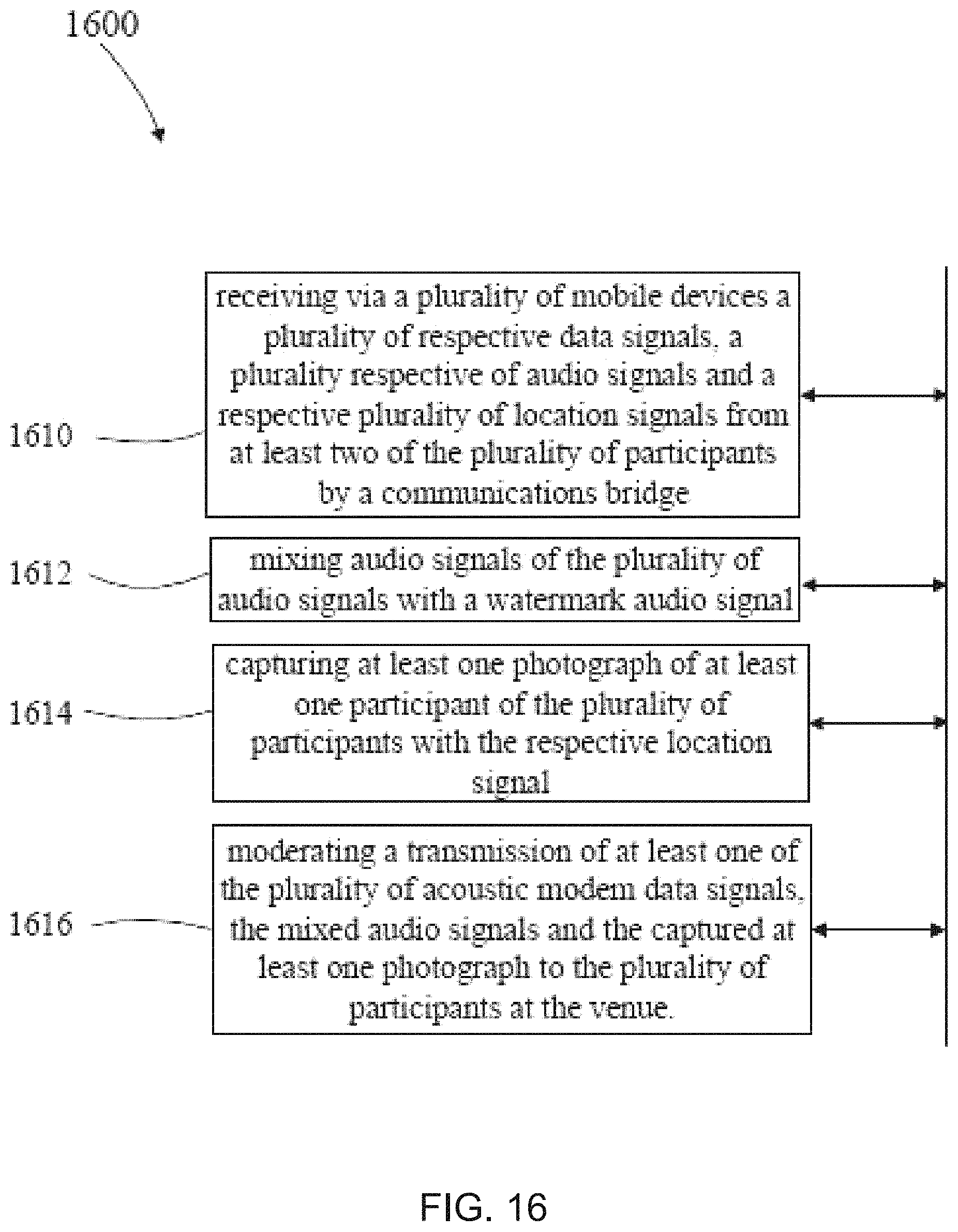 Patent US11782674 Figure 16 – Centrally controlling communication at a venue
