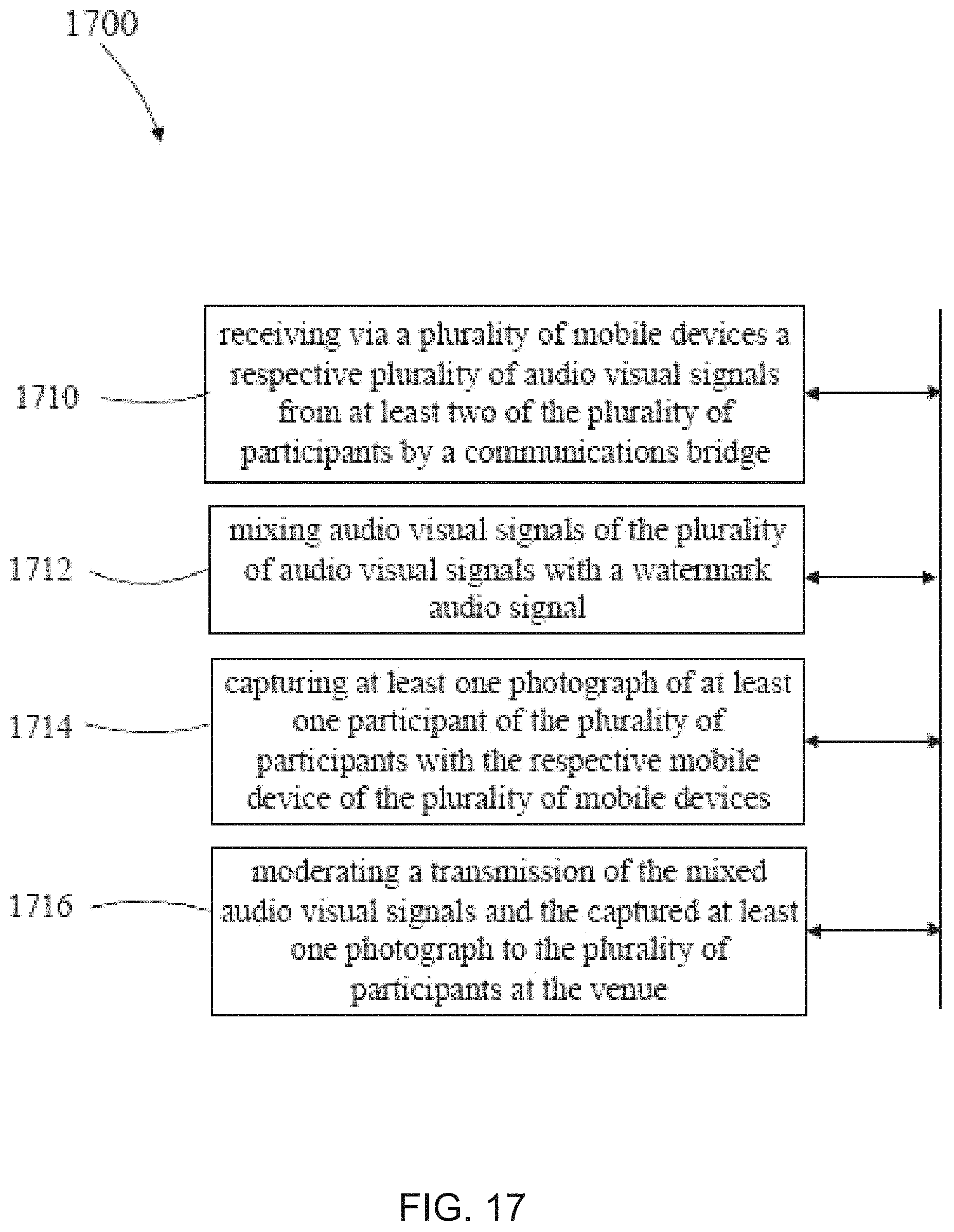 Patent US11782674 Figure 17 – Centrally controlling communication at a venue