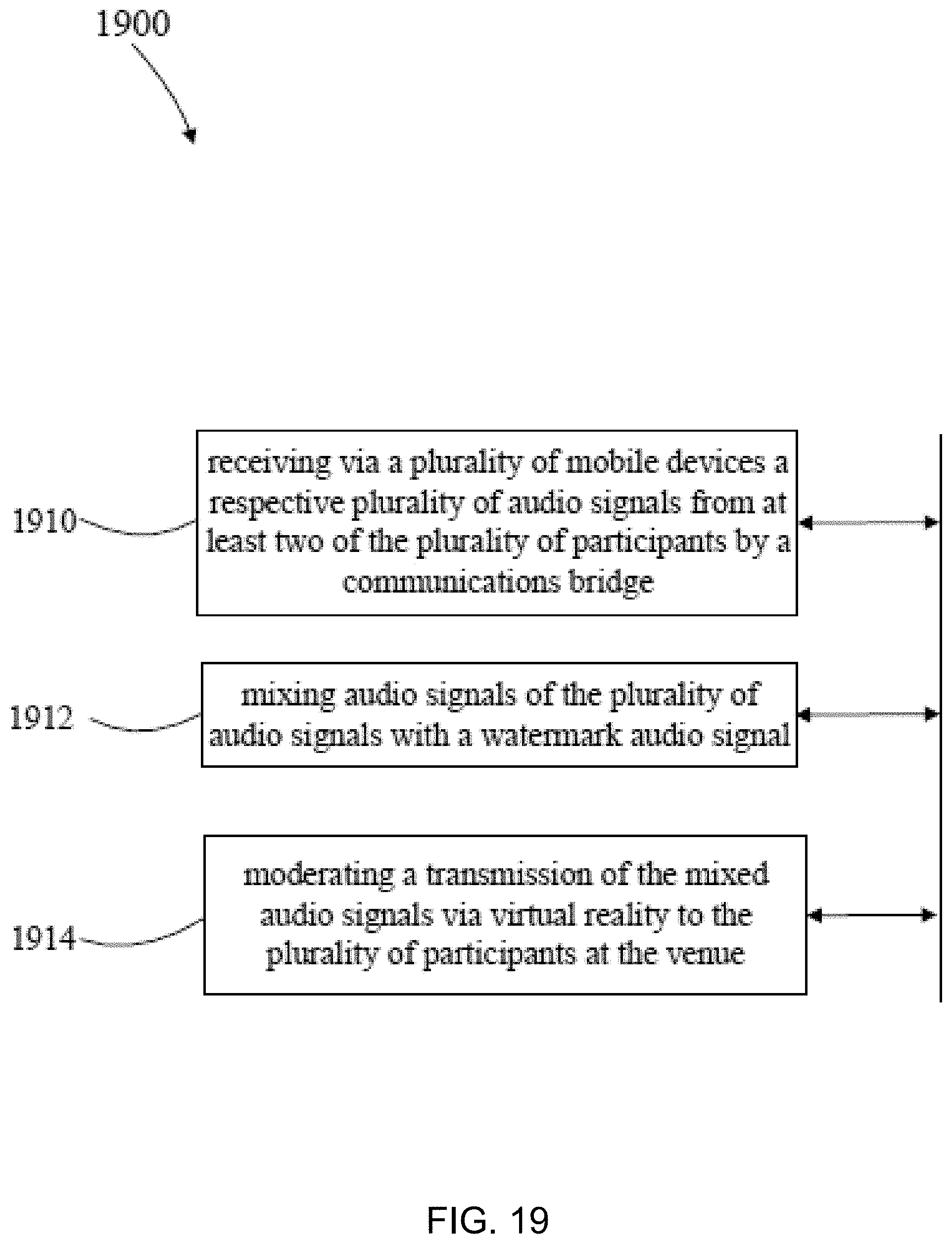Patent US11782674 Figure 19 – Centrally controlling communication at a venue