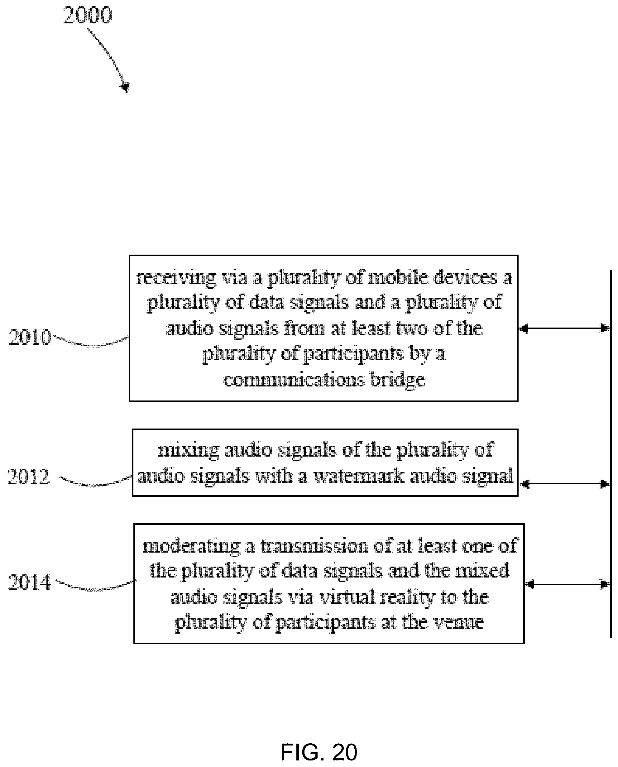 Patent US11782674 Figure 20 – Centrally controlling communication at a venue