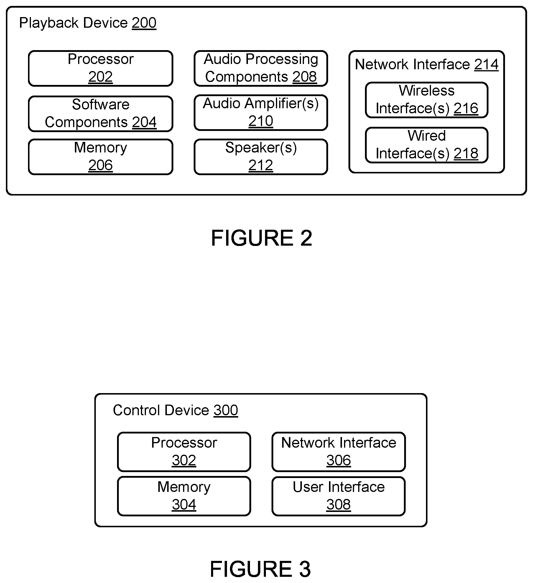 Patent US11782675 Figure 2 – Systems and methods of distributing audio to one or more playback devices