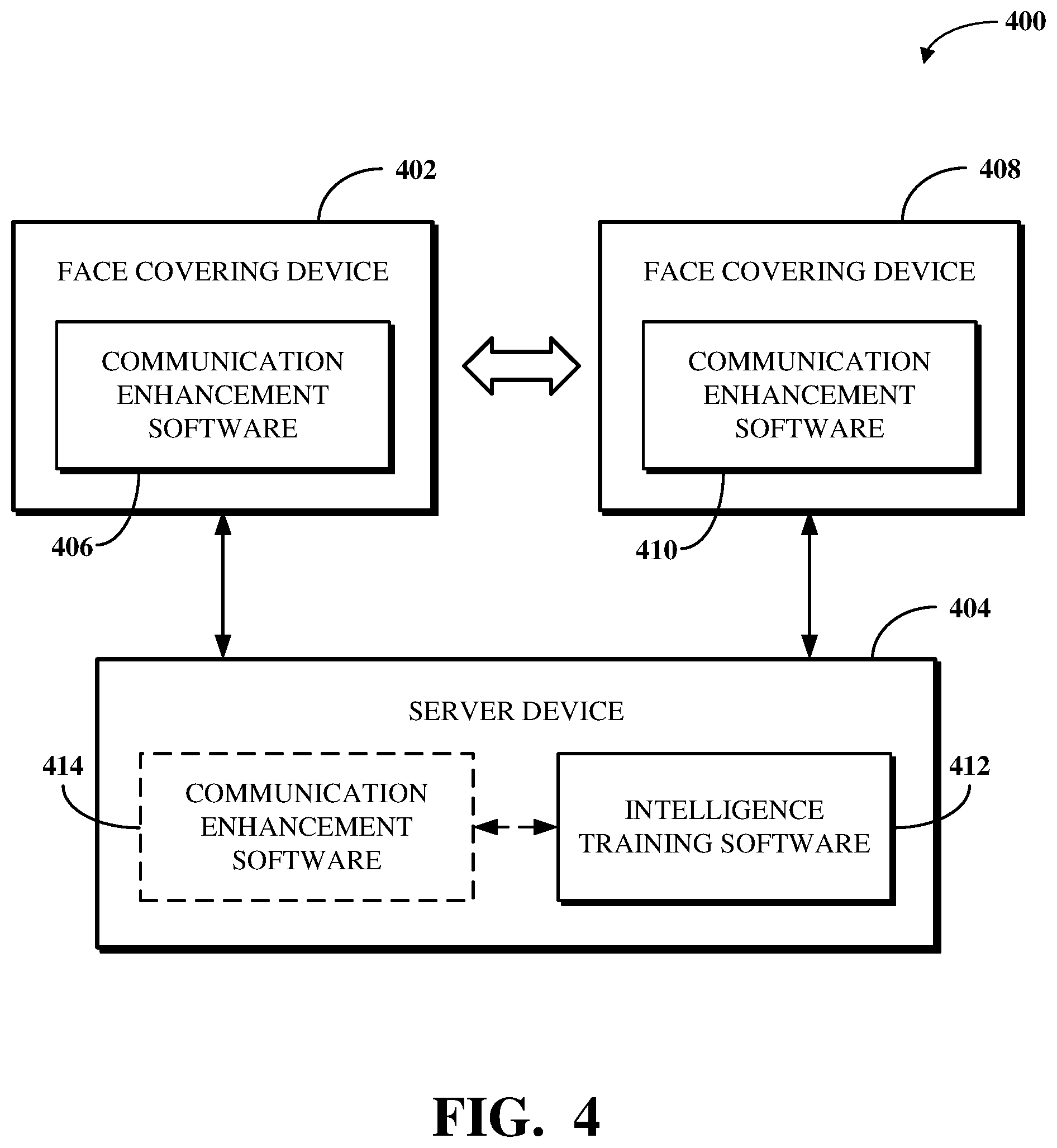 Patent US11782676 Figure 4 – Multi-modal input capture and output presentation system for enhancing communications using face coverings