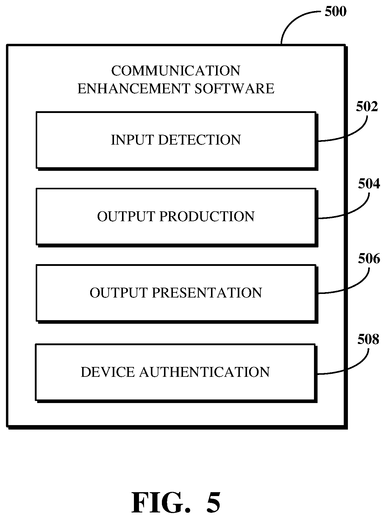 Patent US11782676 Figure 5 – Multi-modal input capture and output presentation system for enhancing communications using face coverings