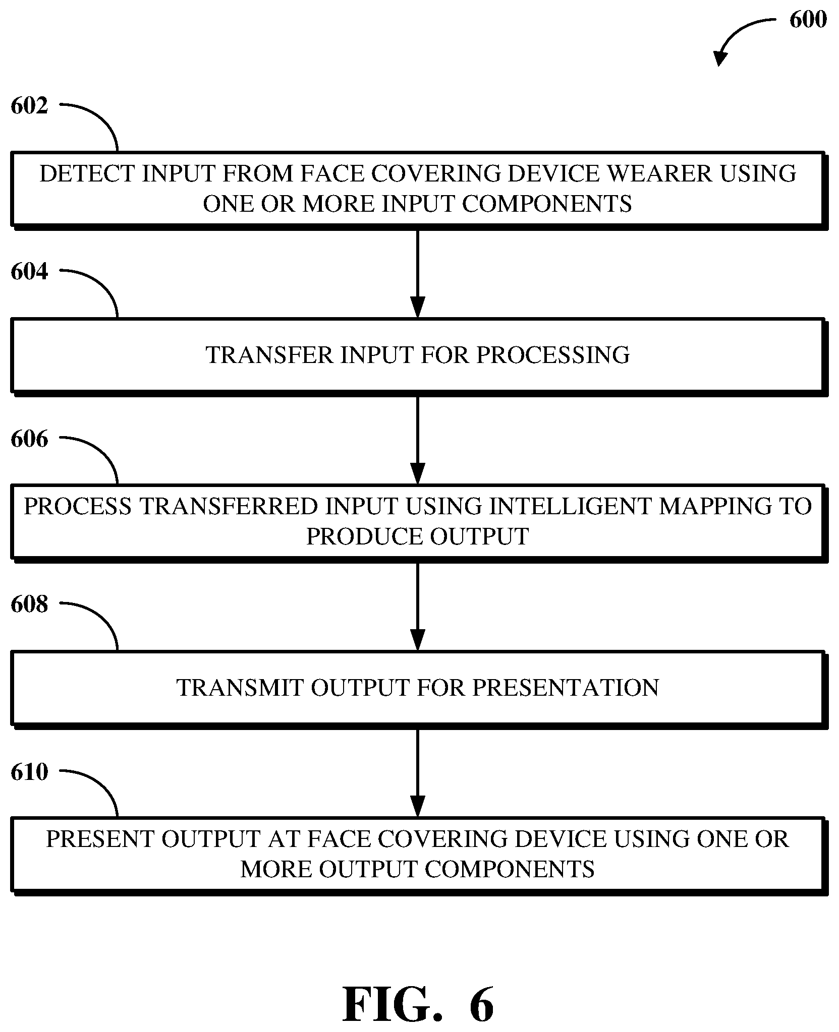 Patent US11782676 Figure 6 – Multi-modal input capture and output presentation system for enhancing communications using face coverings
