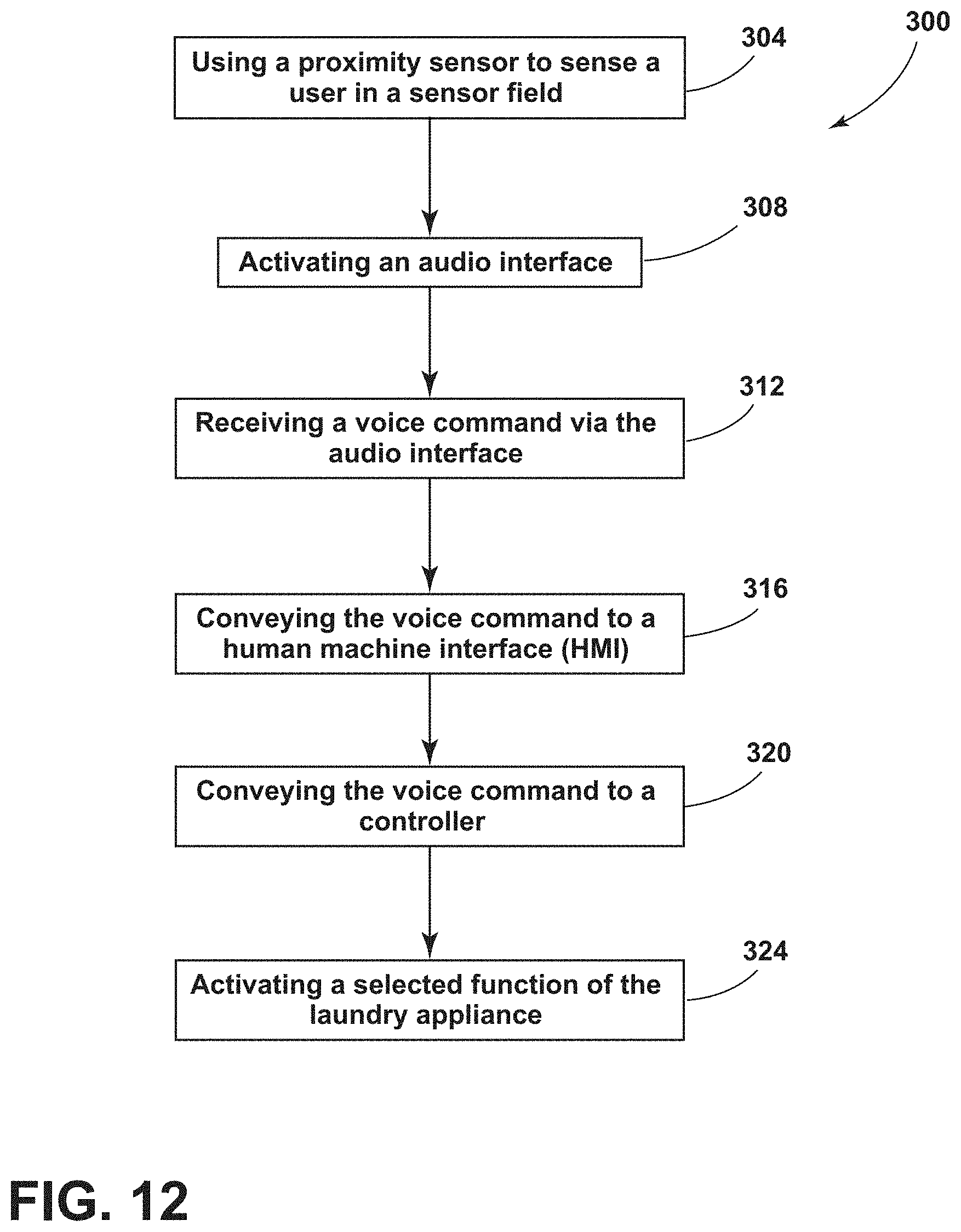 Patent US11782677 Figure 12 – User-interface system for a laundry appliance