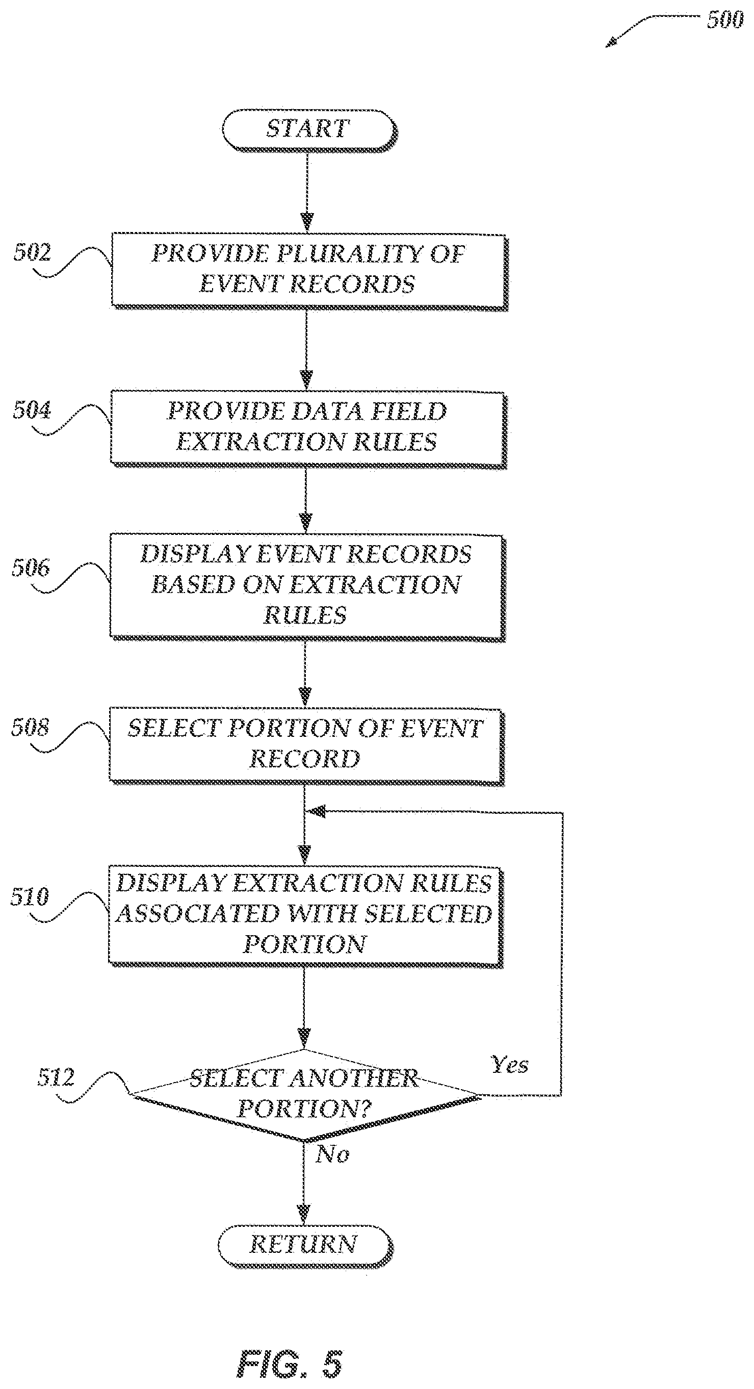Patent US11782678 Figure 6 – Graphical user interface for extraction rules