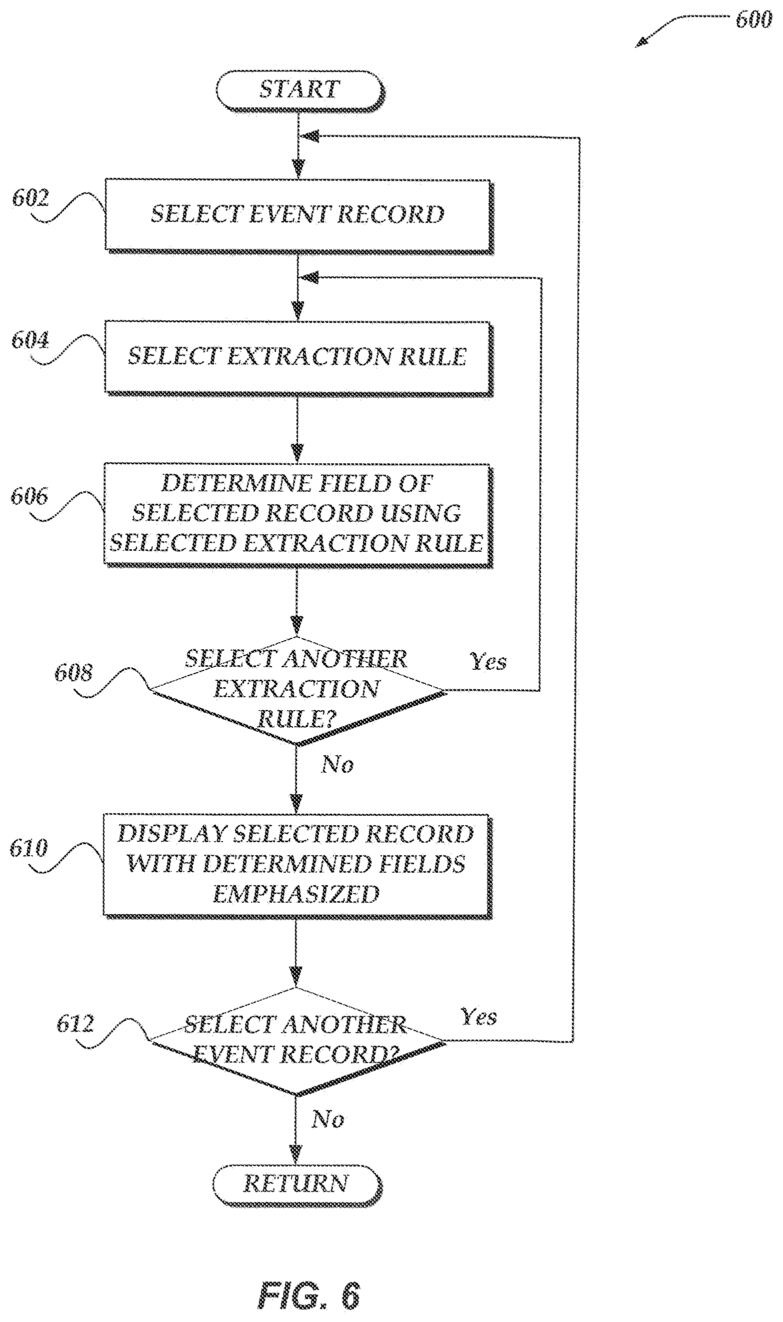 Patent US11782678 Figure 7 – Graphical user interface for extraction rules