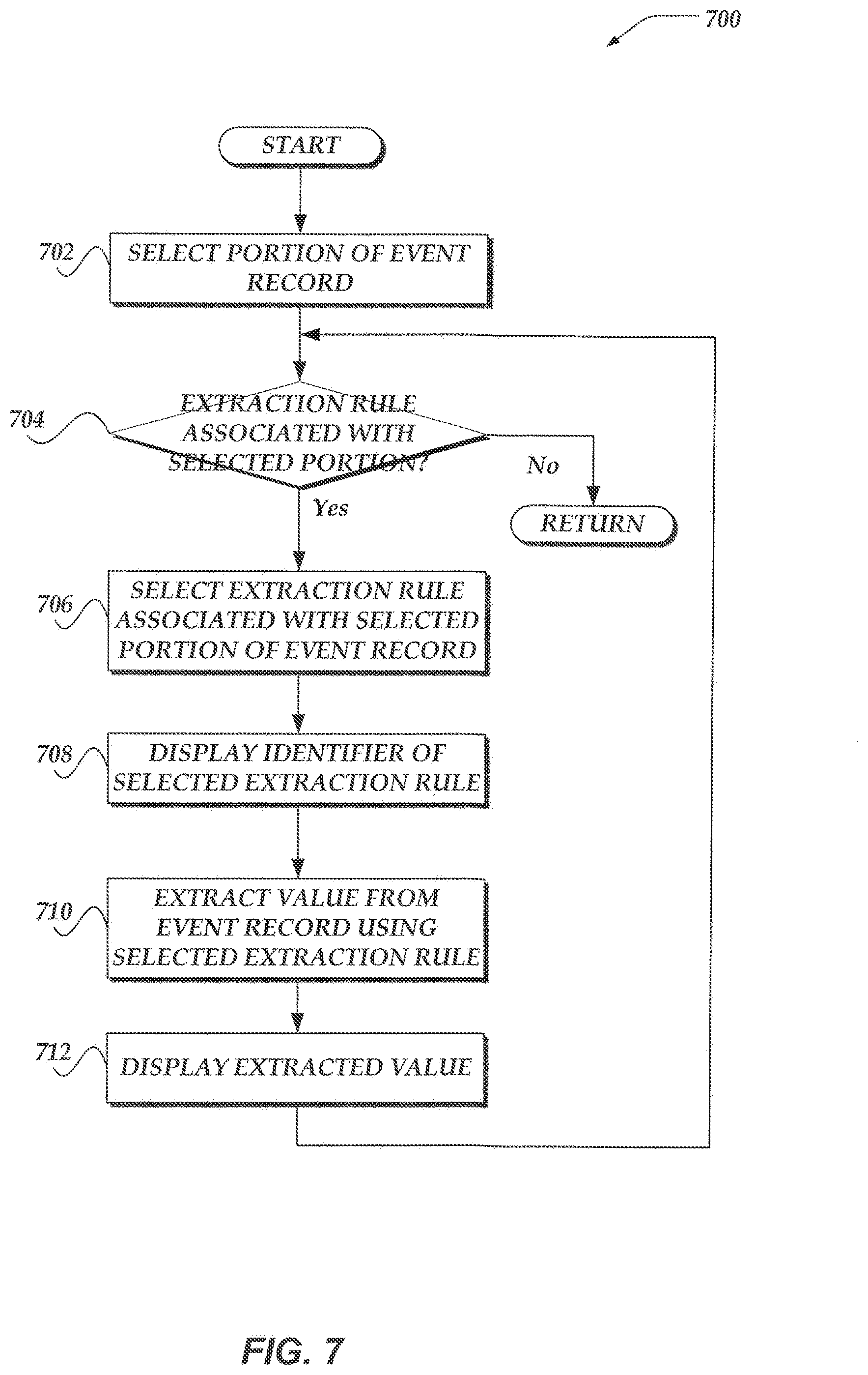 Patent US11782678 Figure 8 – Graphical user interface for extraction rules