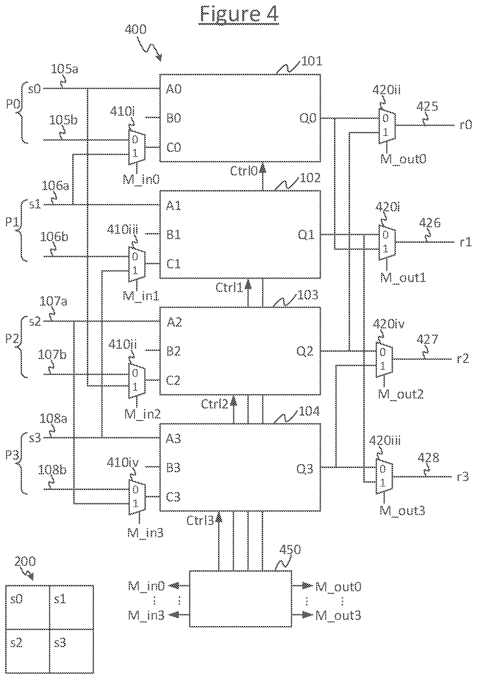Patent US11782679 Figure 5 – Multiplexing between different processing channels