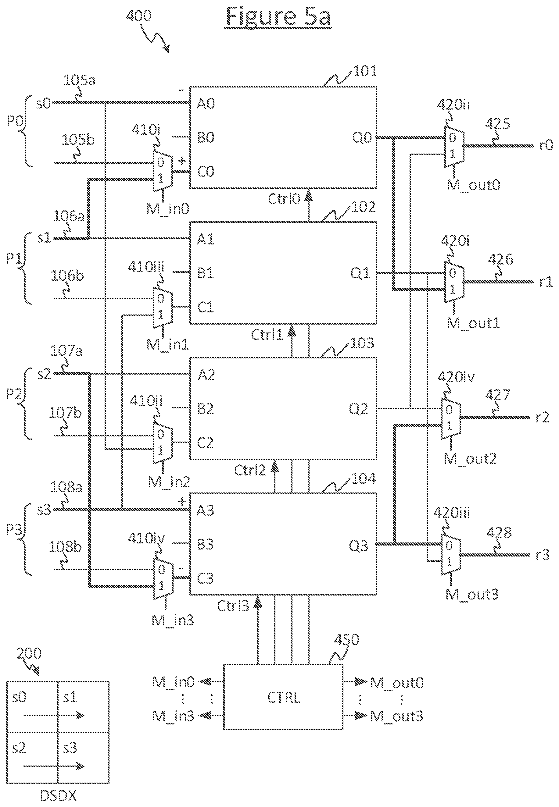 Patent US11782679 Figure 6 – Multiplexing between different processing channels