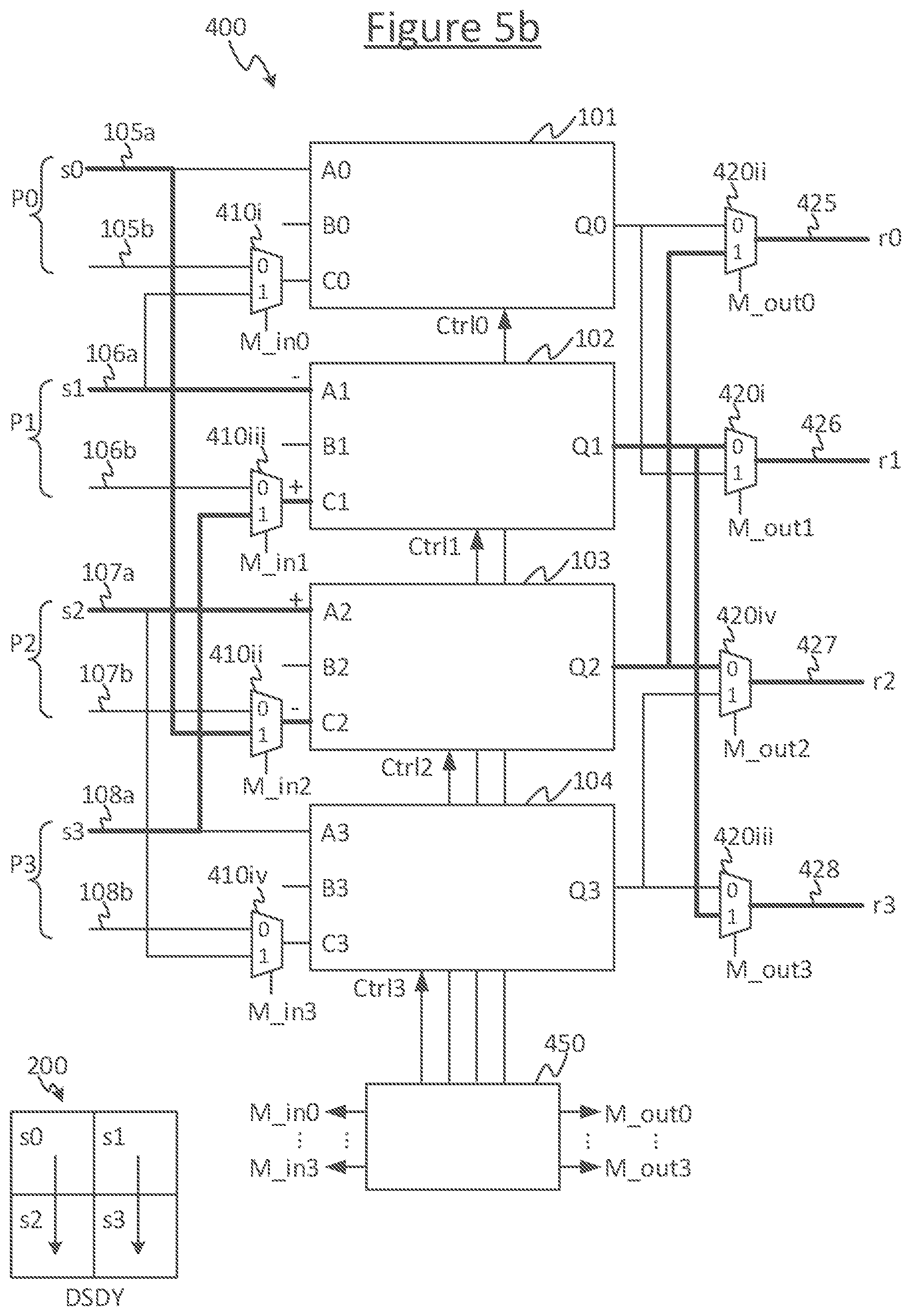 Patent US11782679 Figure 7 – Multiplexing between different processing channels