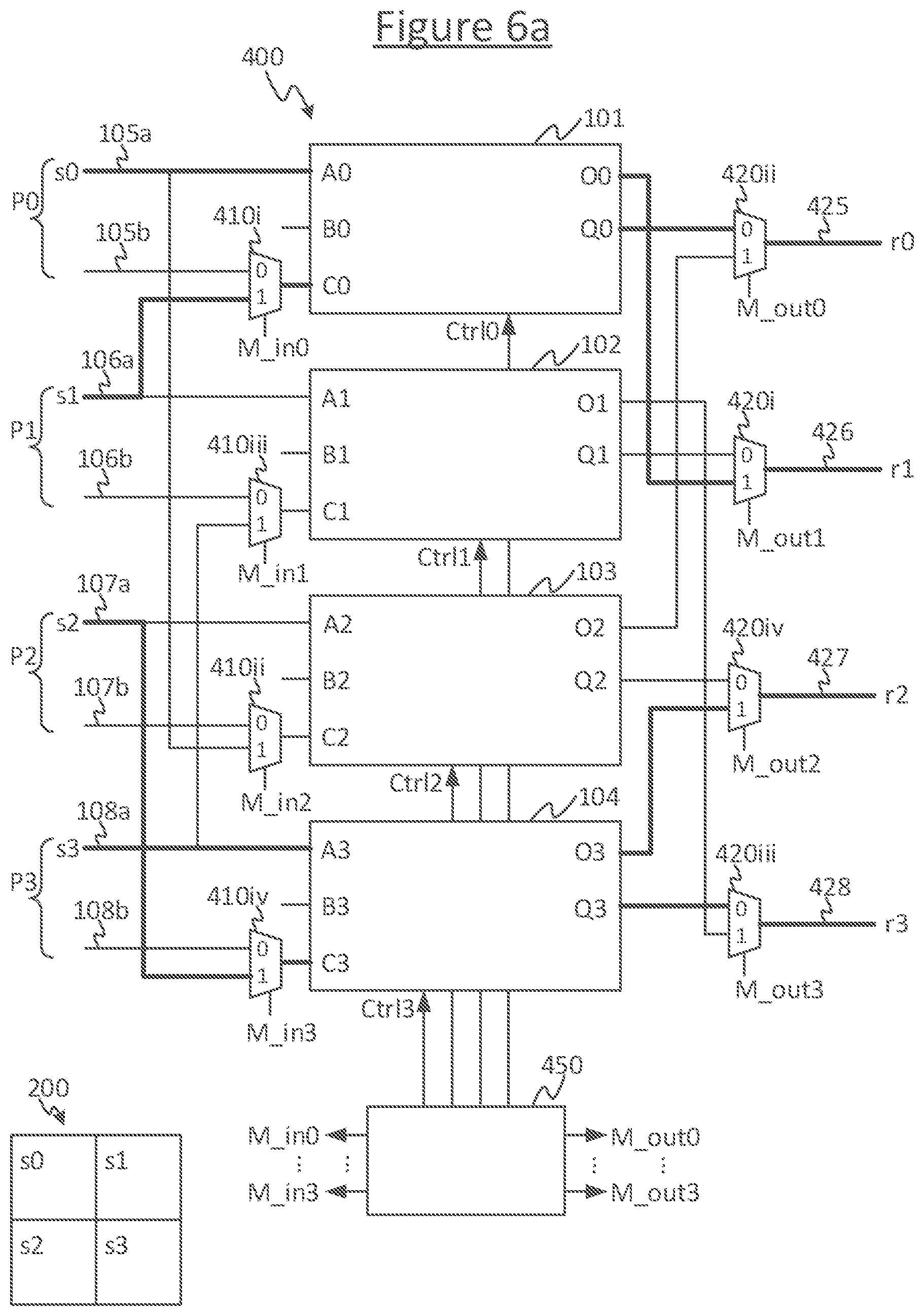 Patent US11782679 Figure 8 – Multiplexing between different processing channels