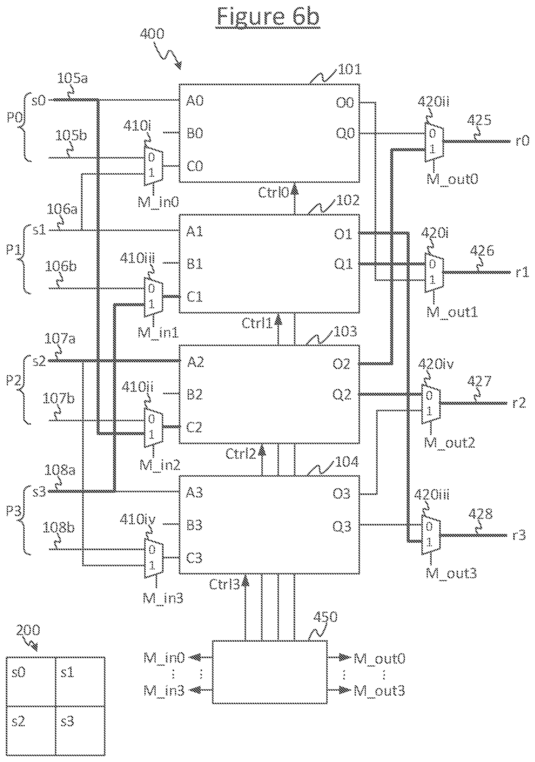 Patent US11782679 Figure 9 – Multiplexing between different processing channels