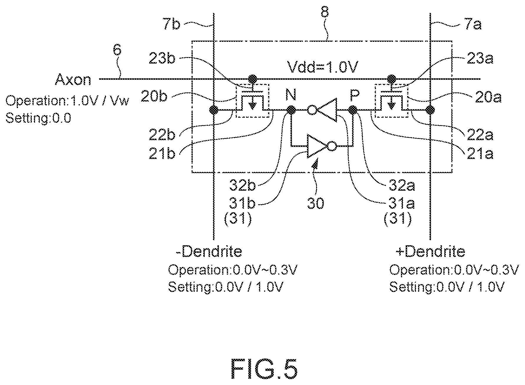 Patent US11782680 Figure 3 – Arithmetic logic unit, multiply-accumulate operation device, multiply-accumulate operation circuit, and multiply-accumulate operation system