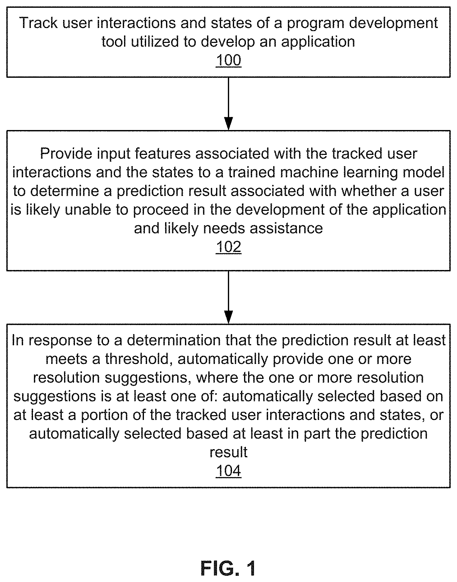 Patent US11782681 Figure 1 – Providing resolution suggestions in a program development tool
