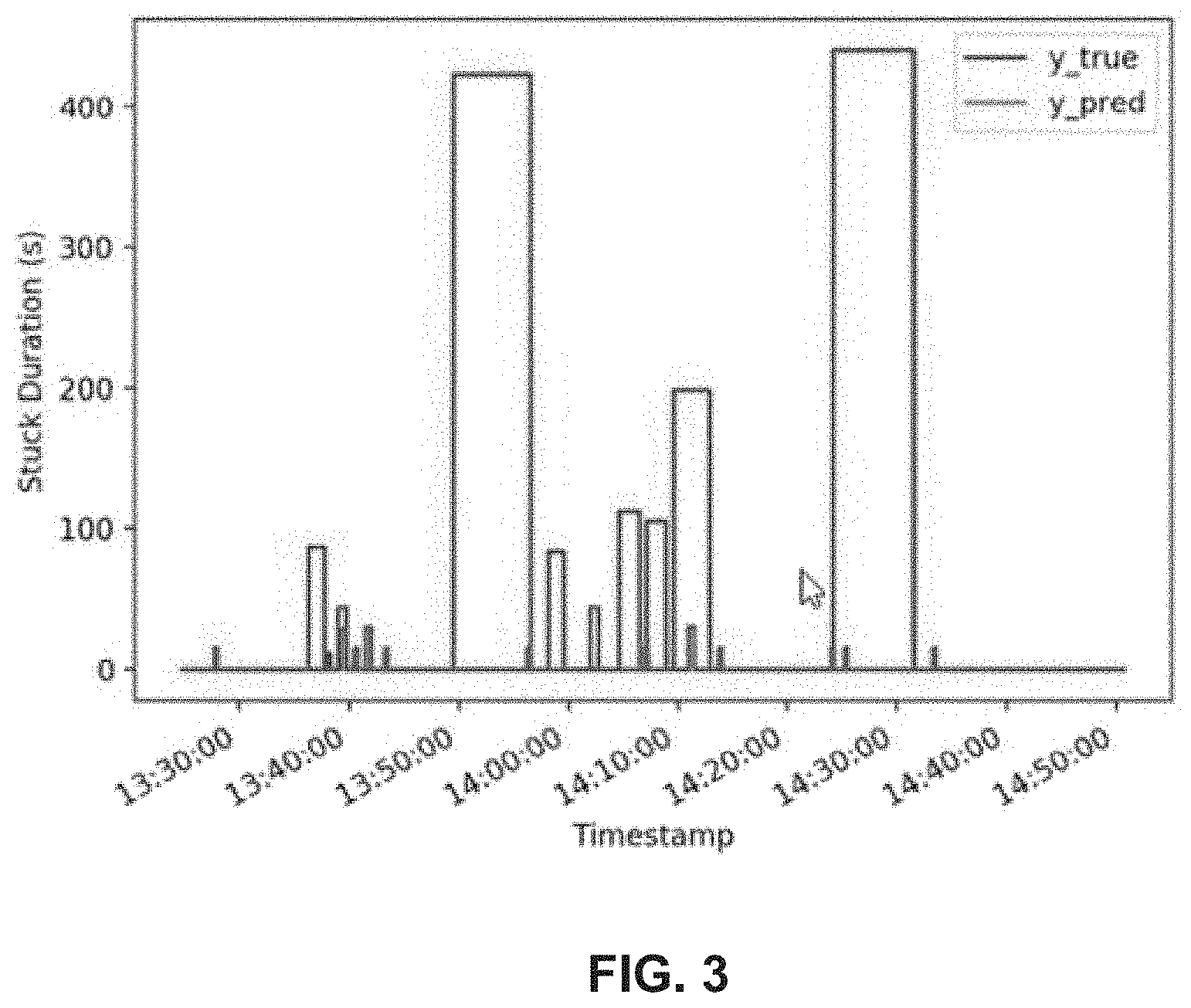Patent US11782681 Figure 3 – Providing resolution suggestions in a program development tool