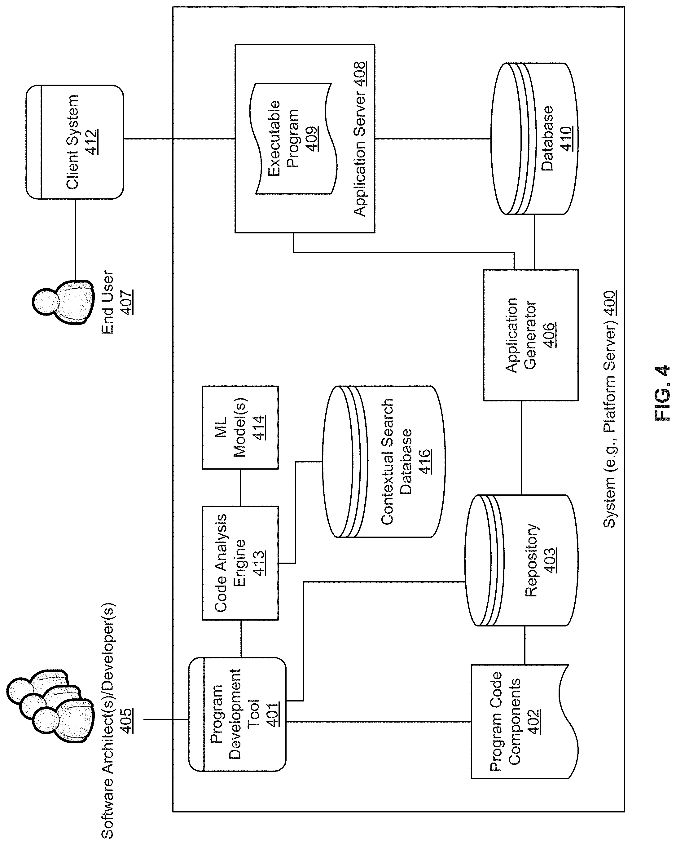 Patent US11782681 Figure 4 – Providing resolution suggestions in a program development tool