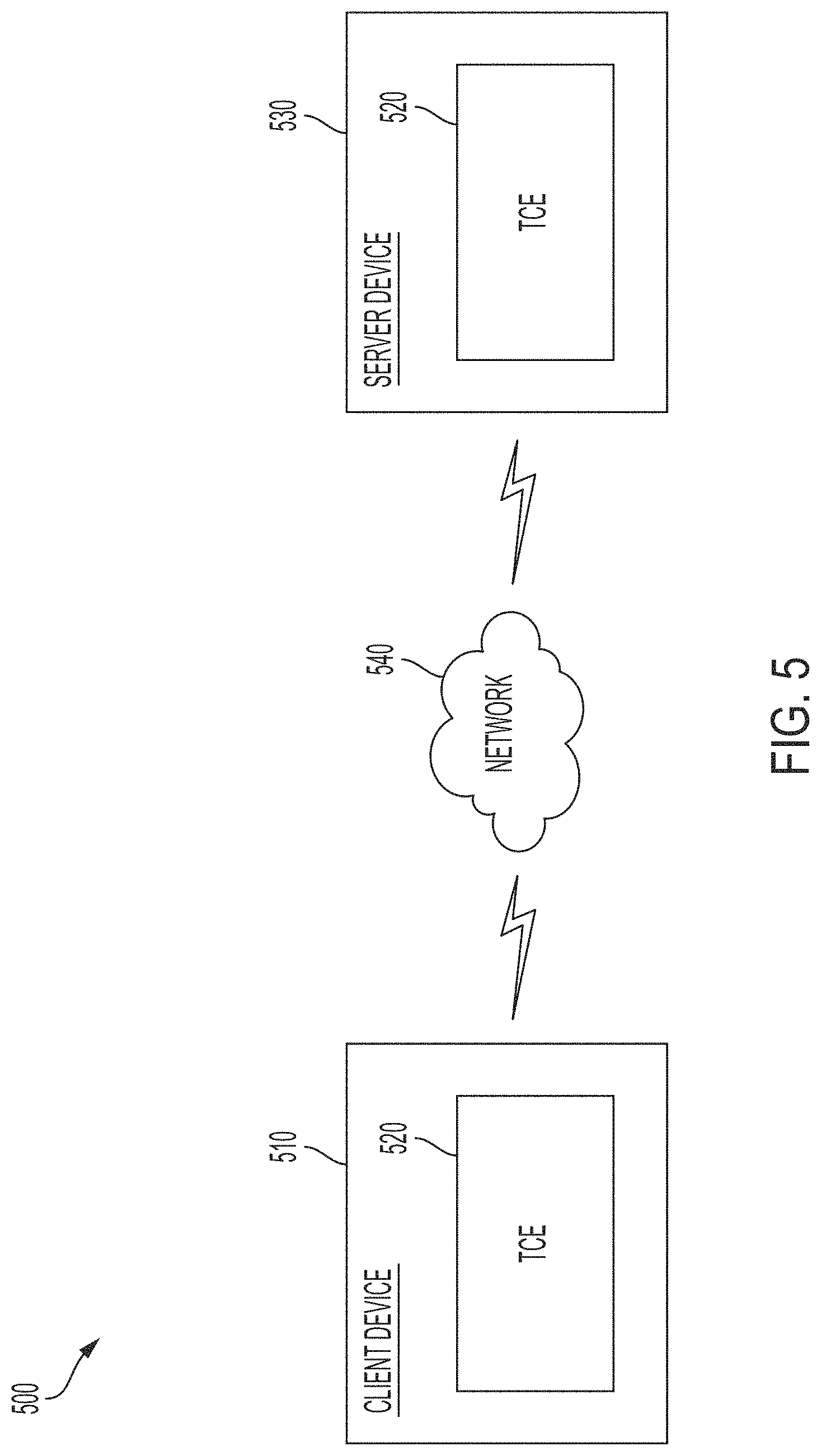 Patent US11782682 Figure 5 – Providing metric data for patterns usable in a modeling environment