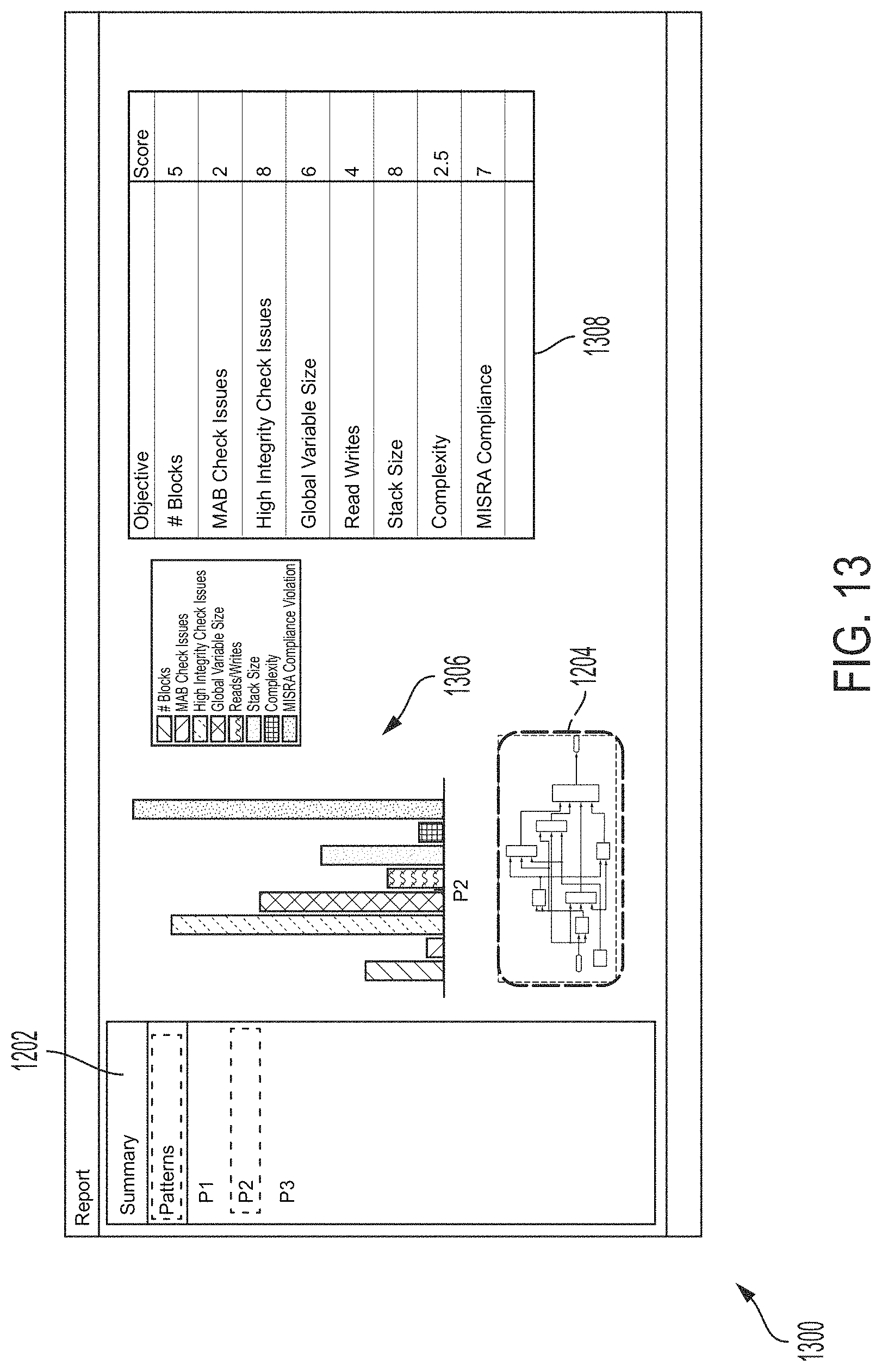 Patent US11782682 Figure 14 – Providing metric data for patterns usable in a modeling environment