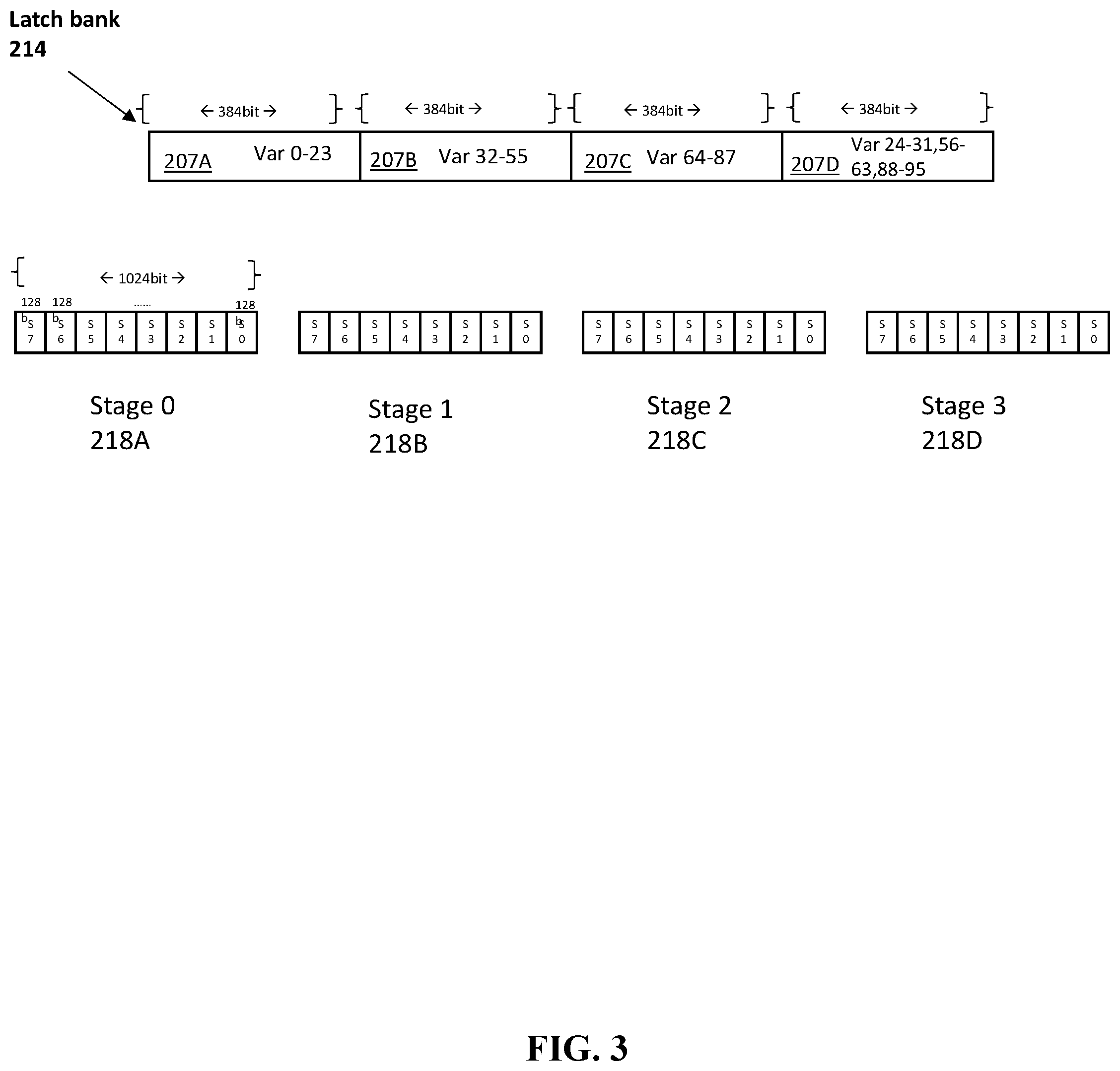 Patent US11782683 Figure 3 – Variable replacement by an artificial intelligence accelerator