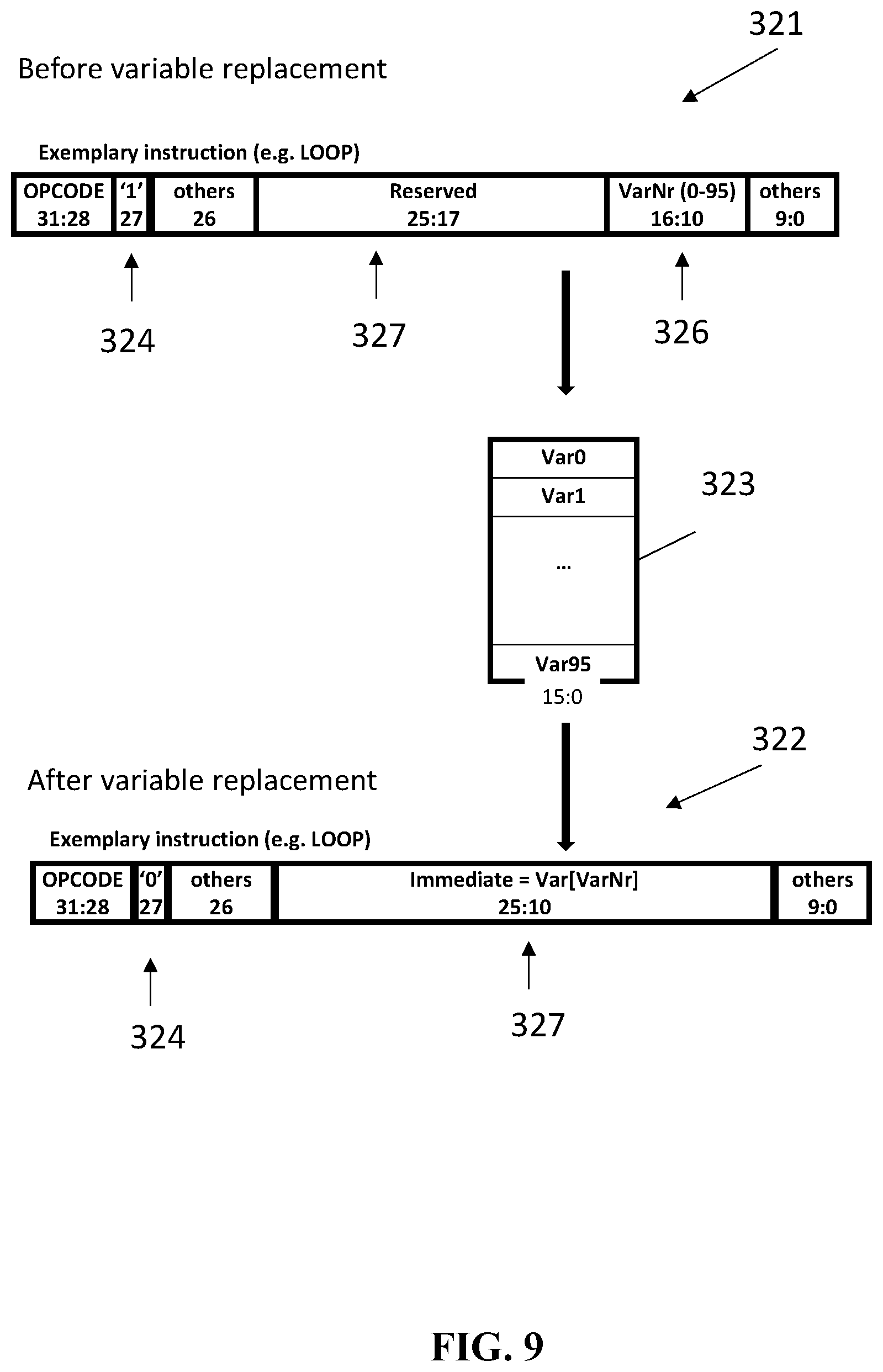 Patent US11782683 Figure 9 – Variable replacement by an artificial intelligence accelerator