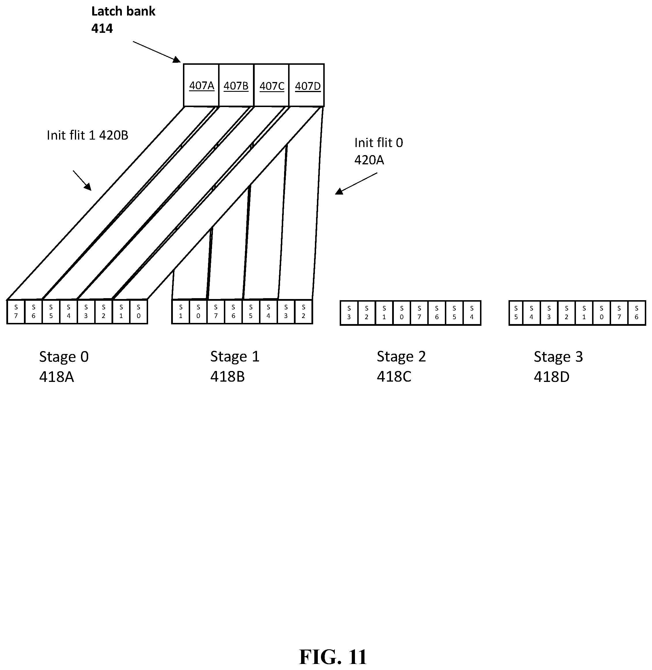 Patent US11782683 Figure 11 – Variable replacement by an artificial intelligence accelerator