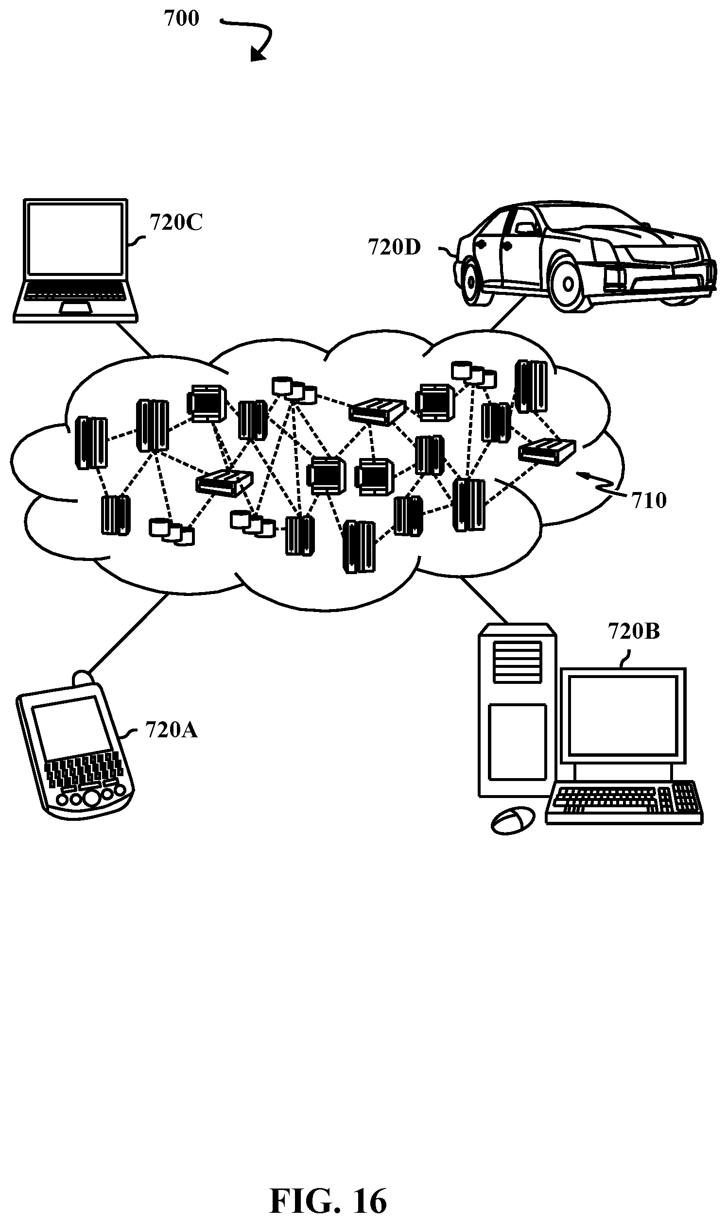Patent US11782683 Figure 16 – Variable replacement by an artificial intelligence accelerator