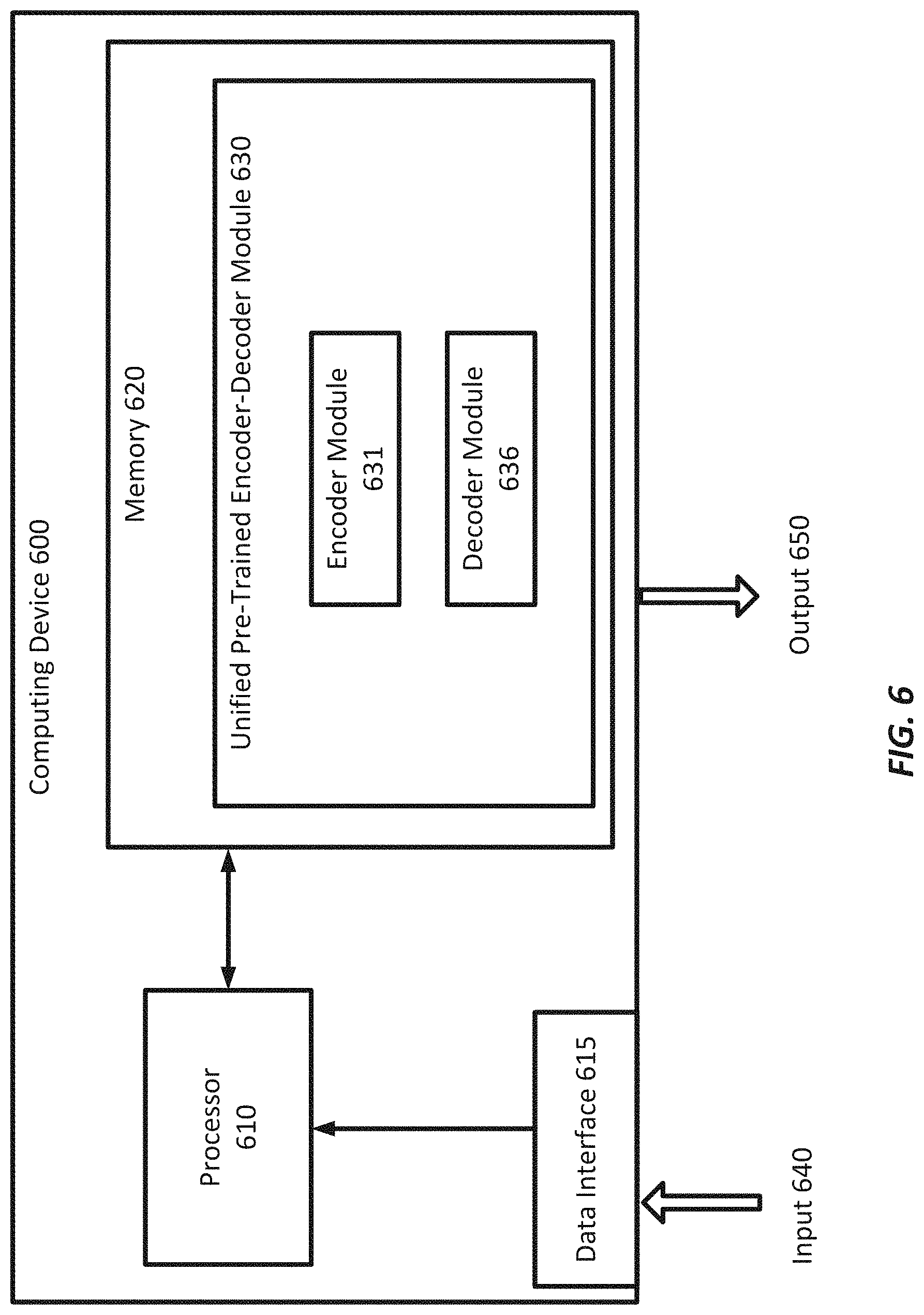 Patent US11782686 Figure 6 – Systems and methods for code understanding and generation