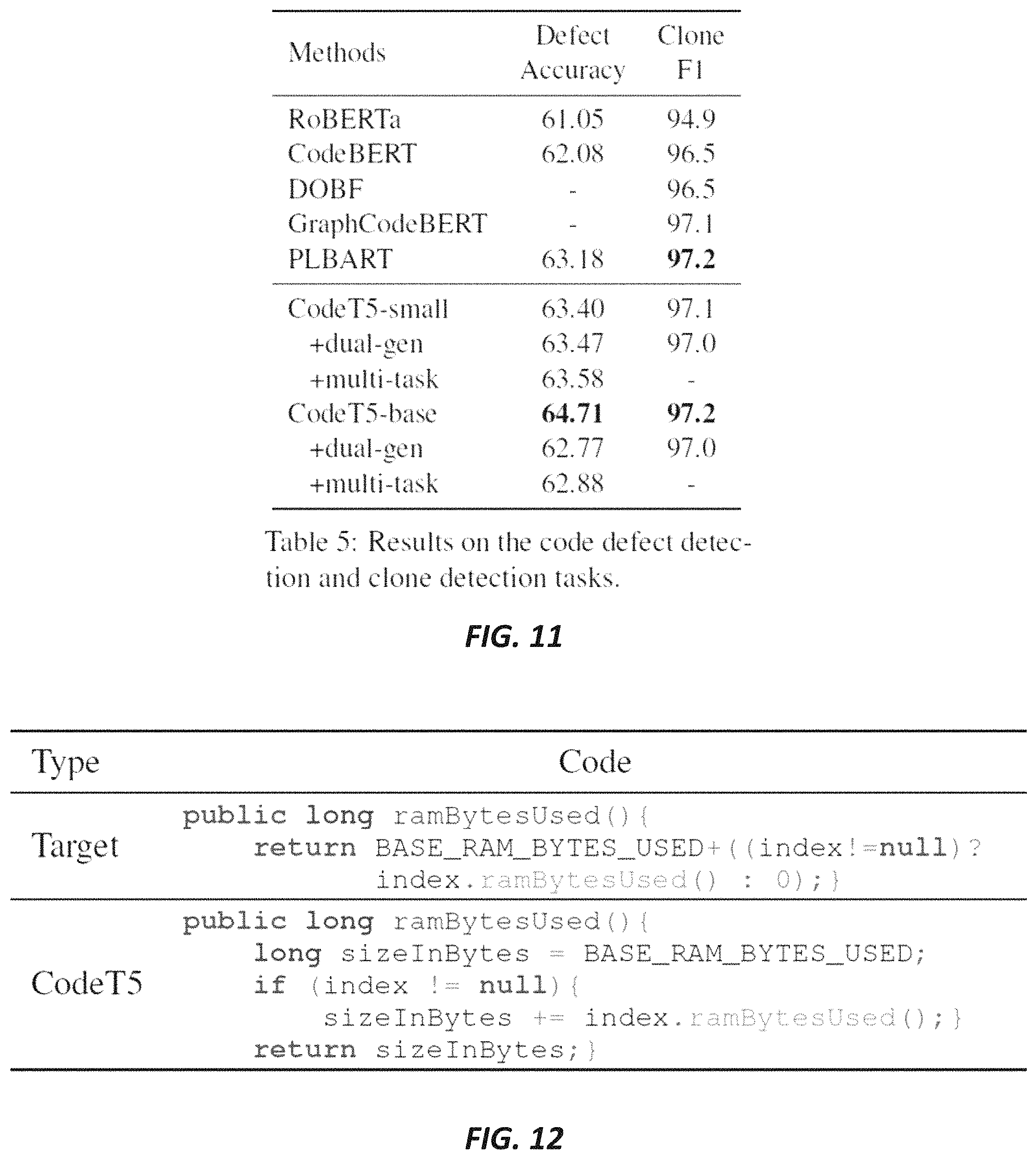 Patent US11782686 Figure 9 – Systems and methods for code understanding and generation