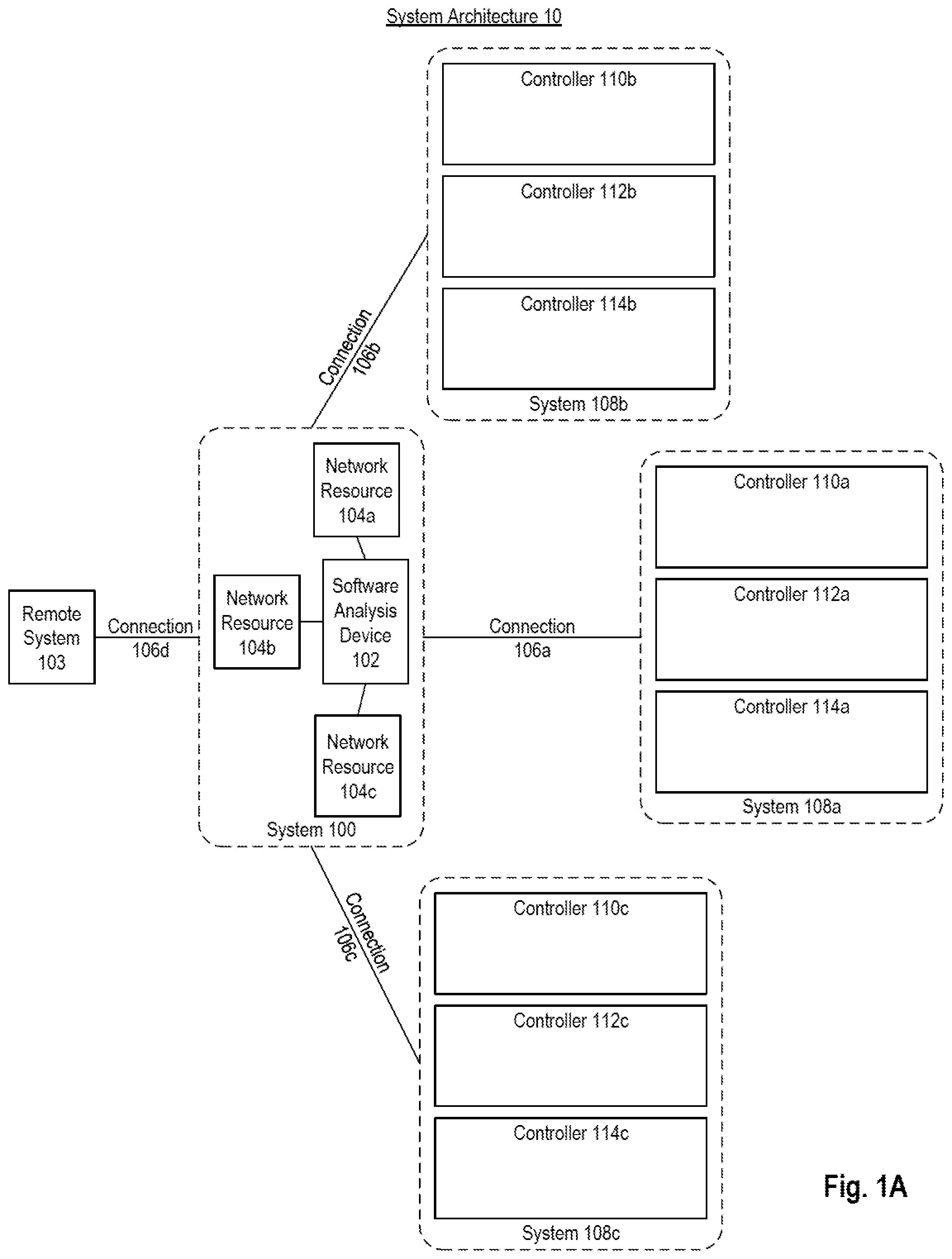 Patent US11782687 Figure 1 – Shrinking executable files based on function analysis