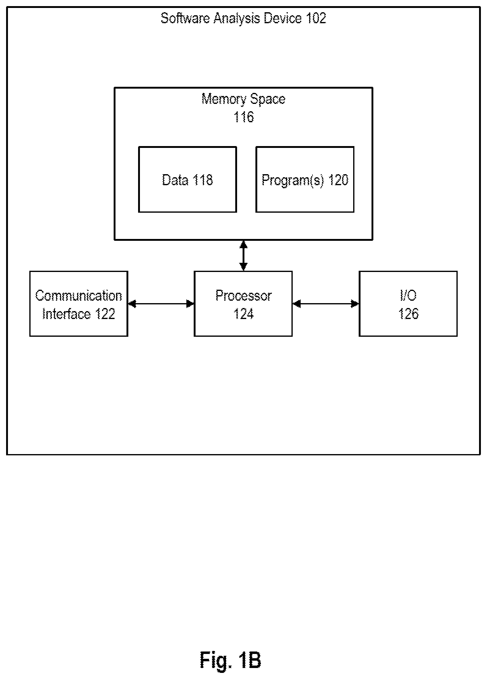 Patent US11782687 Figure 2 – Shrinking executable files based on function analysis