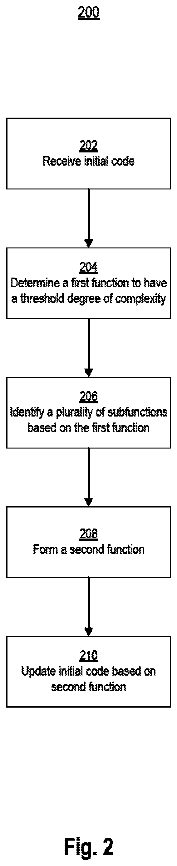 Patent US11782687 Figure 4 – Shrinking executable files based on function analysis