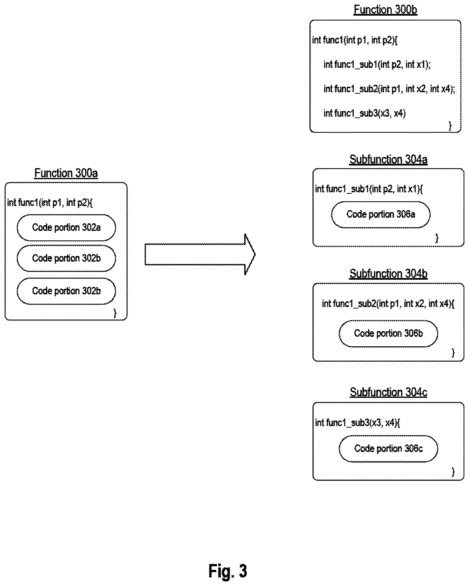 Patent US11782687 Figure 5 – Shrinking executable files based on function analysis