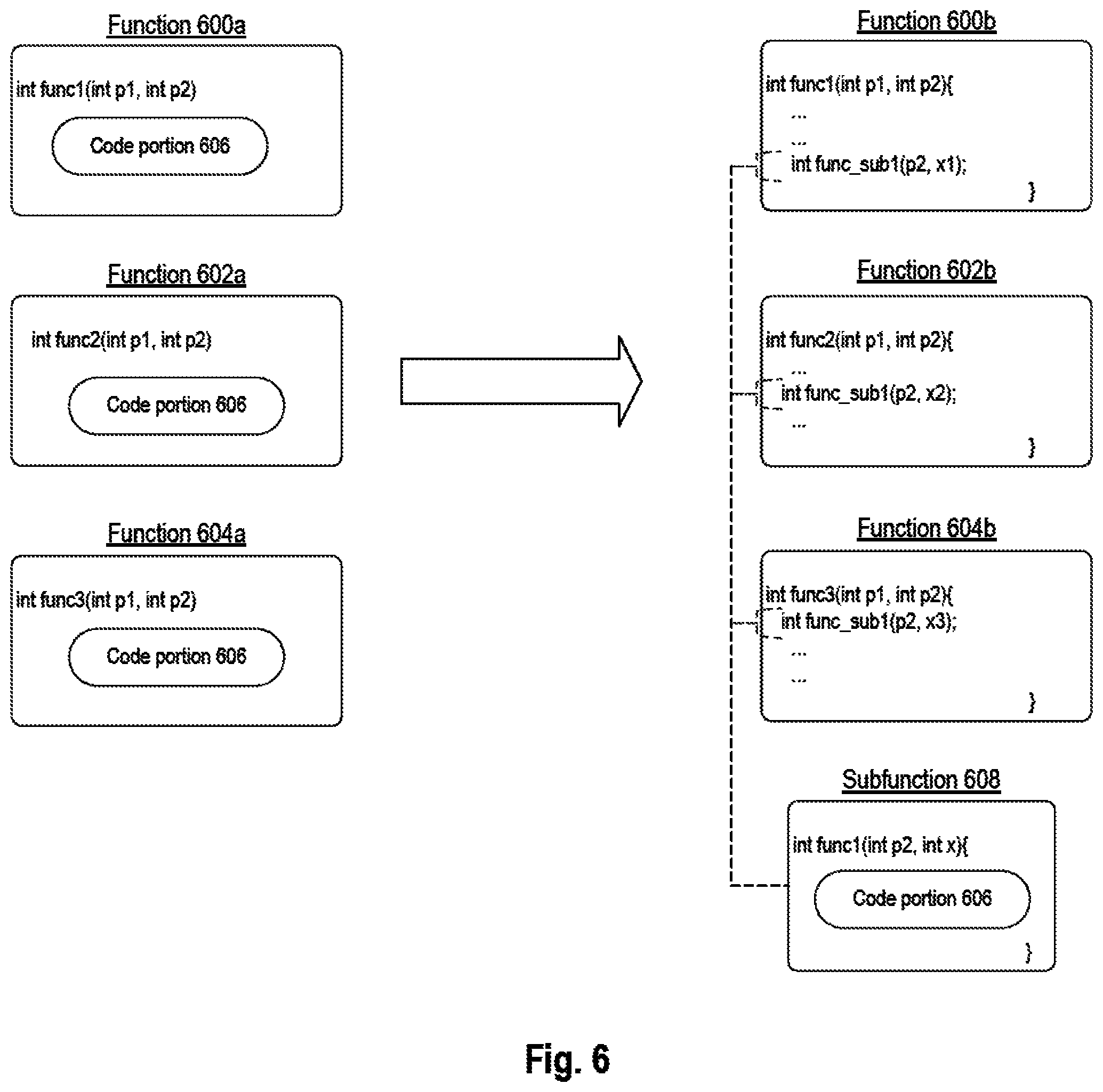 Patent US11782687 Figure 8 – Shrinking executable files based on function analysis