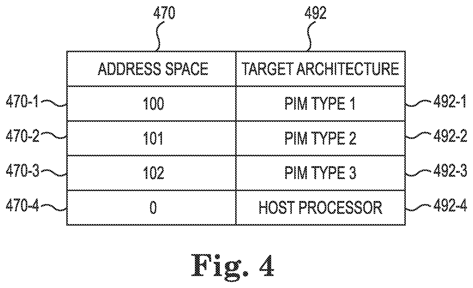 Patent US11782688 Figure 4 – Target architecture determination