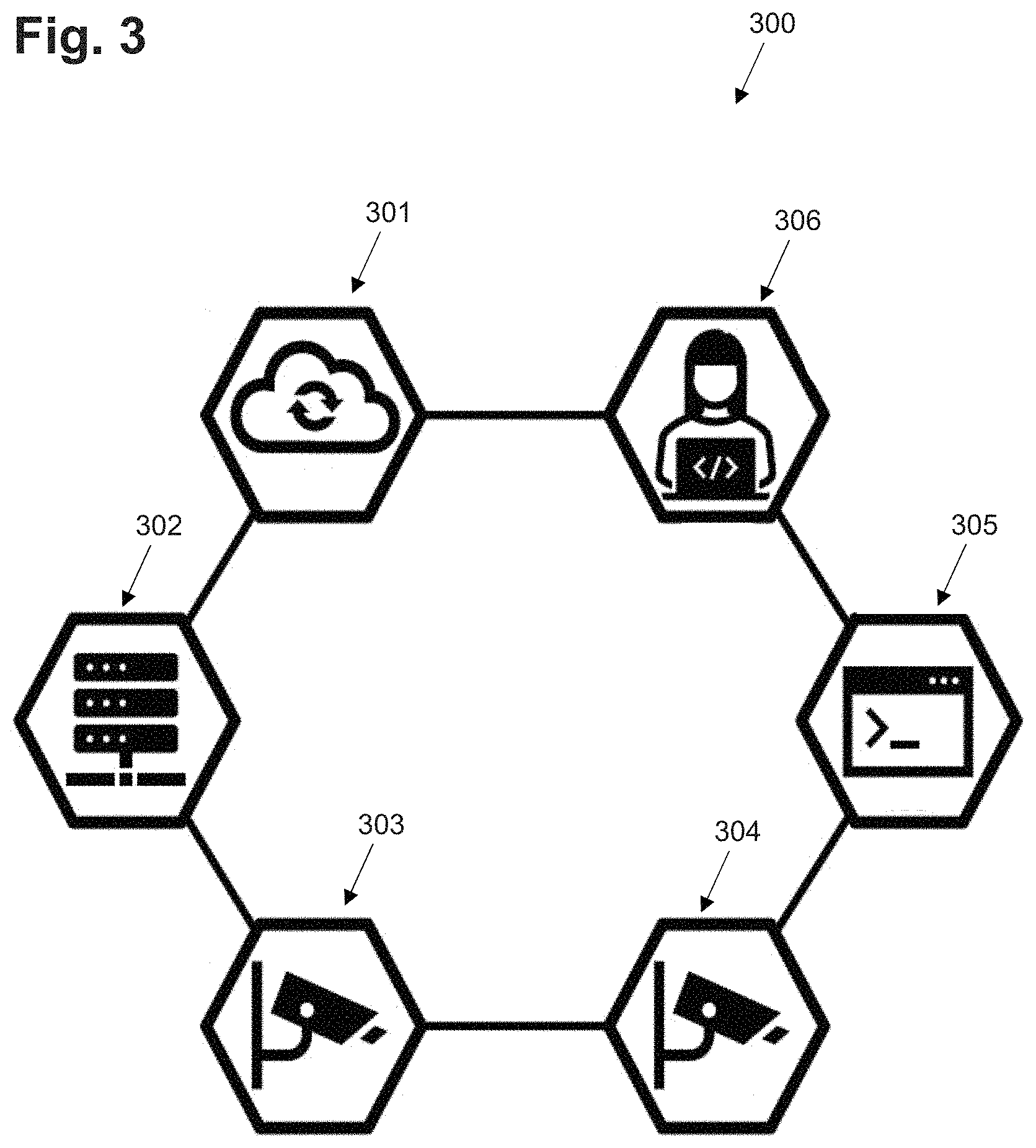 Patent US11782689 Figure 3 – System, method, and choreographic framework for the design, development, deployment, and management of distributed software and computing systems