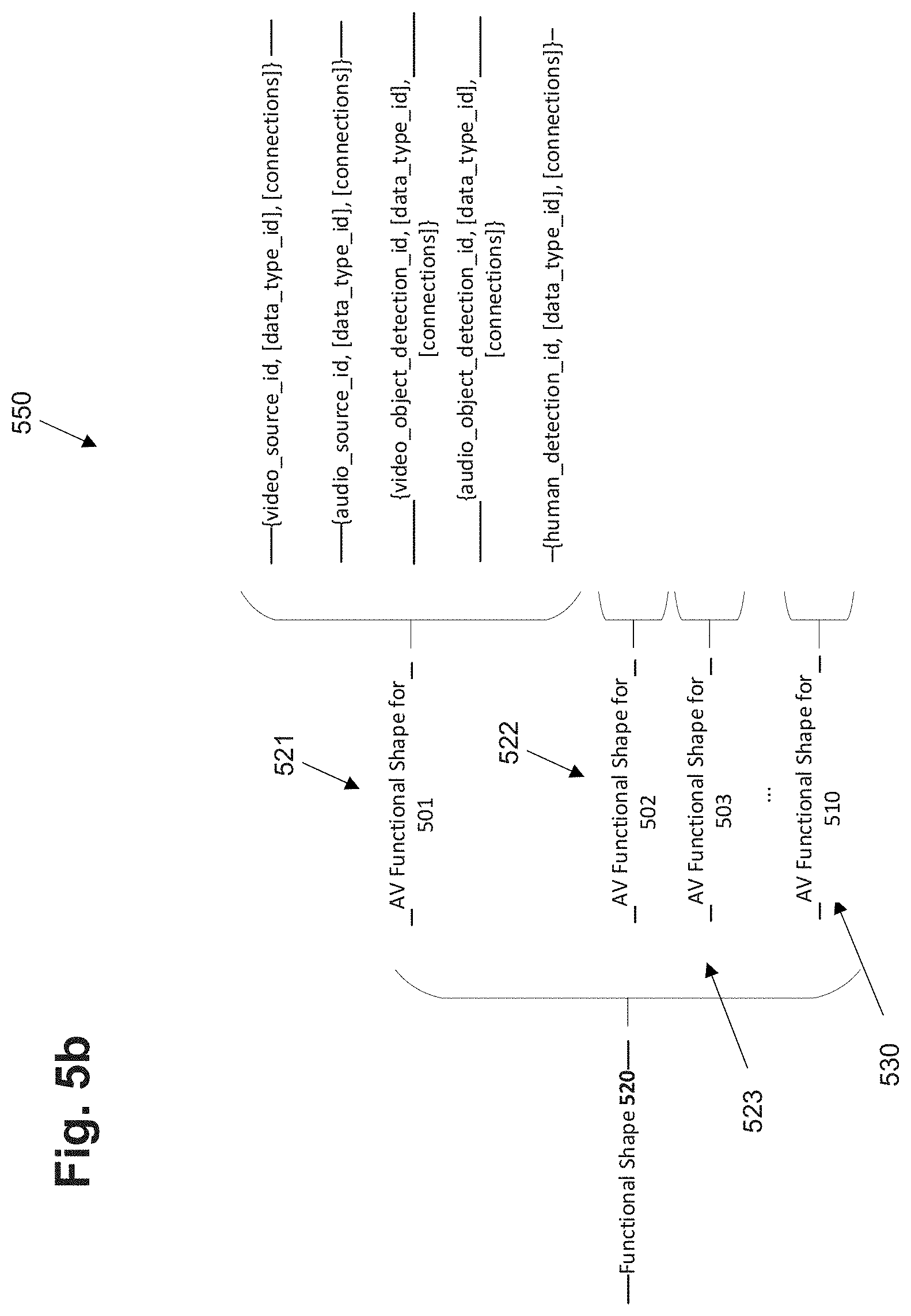 Patent US11782689 Figure 6 – System, method, and choreographic framework for the design, development, deployment, and management of distributed software and computing systems