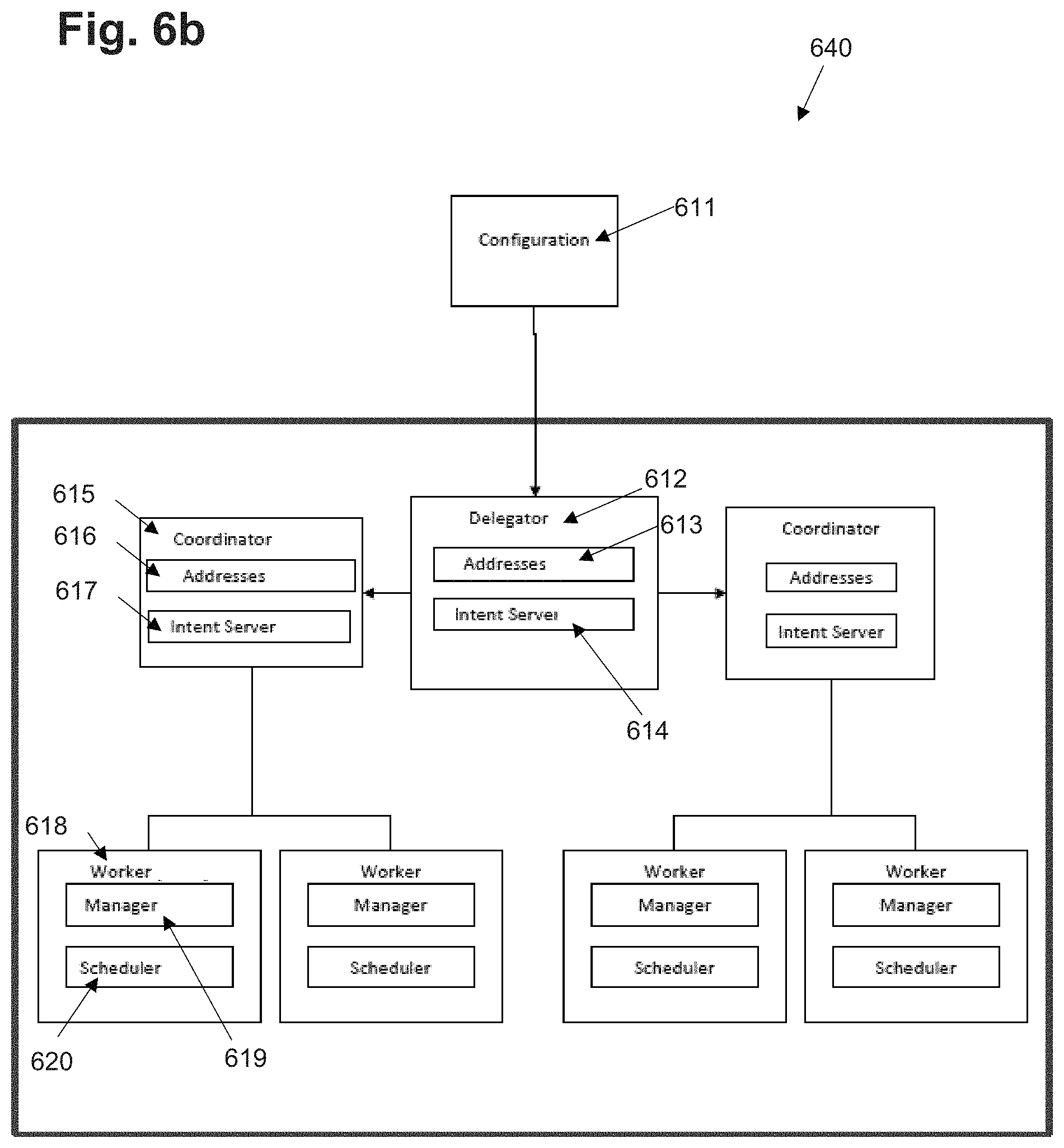 Patent US11782689 Figure 8 – System, method, and choreographic framework for the design, development, deployment, and management of distributed software and computing systems