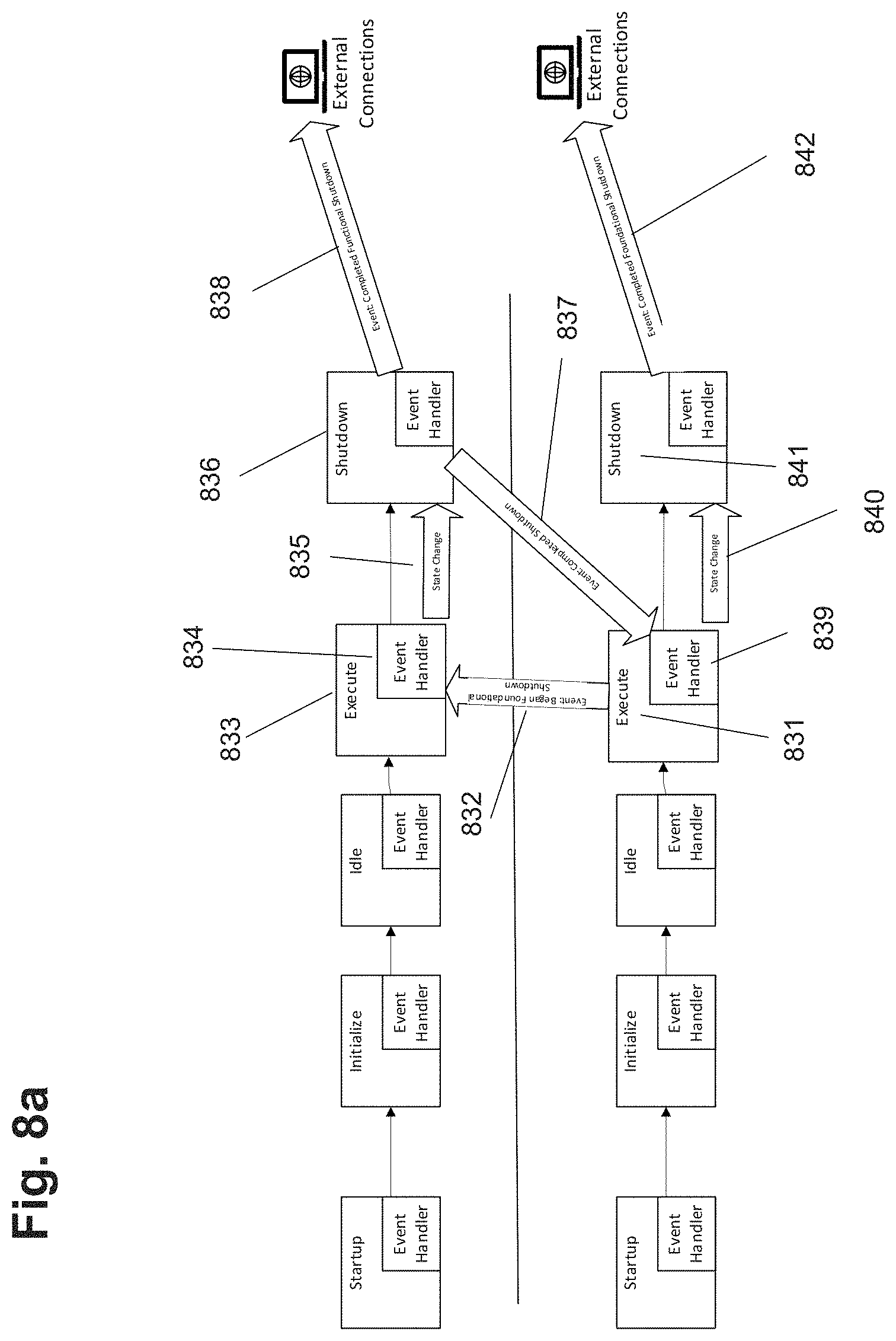 Patent US11782689 Figure 10 – System, method, and choreographic framework for the design, development, deployment, and management of distributed software and computing systems