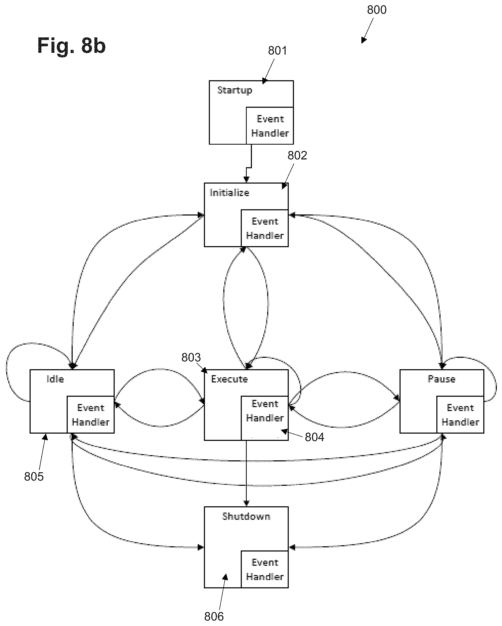 Patent US11782689 Figure 11 – System, method, and choreographic framework for the design, development, deployment, and management of distributed software and computing systems
