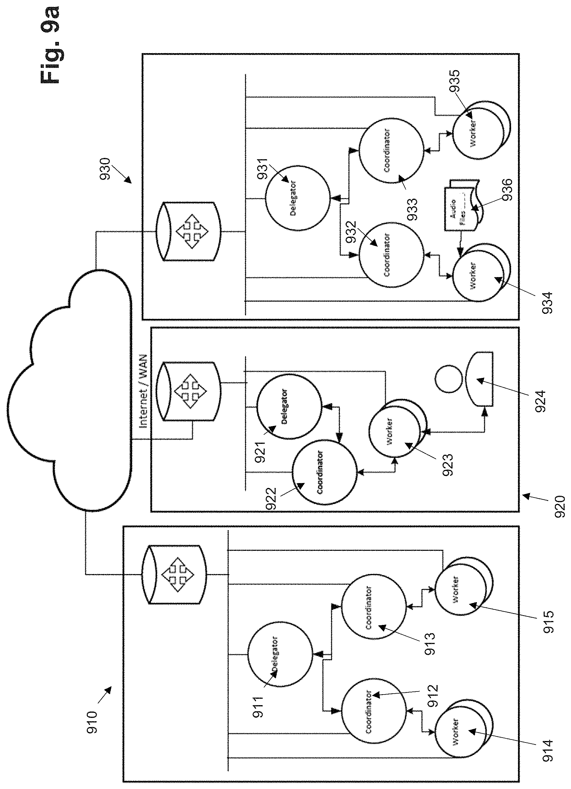 Patent US11782689 Figure 12 – System, method, and choreographic framework for the design, development, deployment, and management of distributed software and computing systems