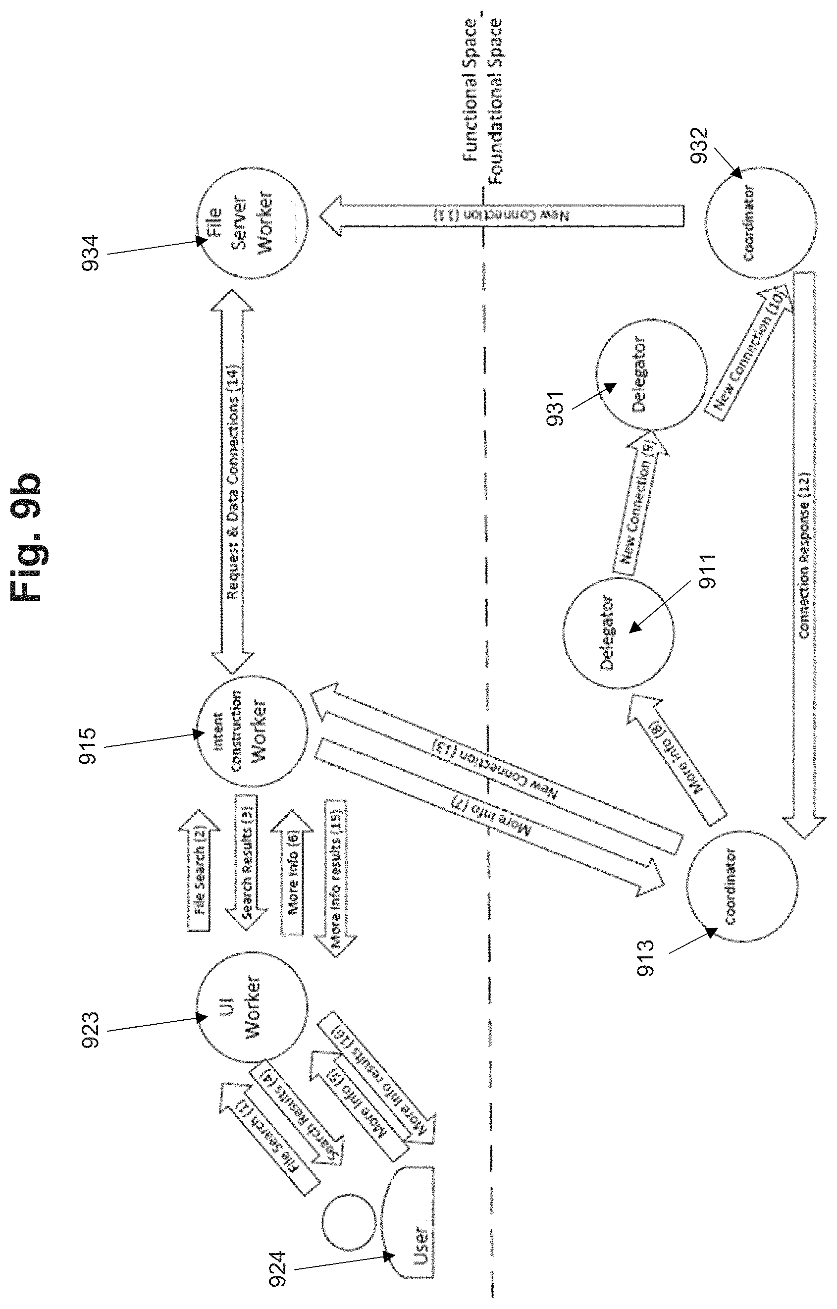 Patent US11782689 Figure 13 – System, method, and choreographic framework for the design, development, deployment, and management of distributed software and computing systems