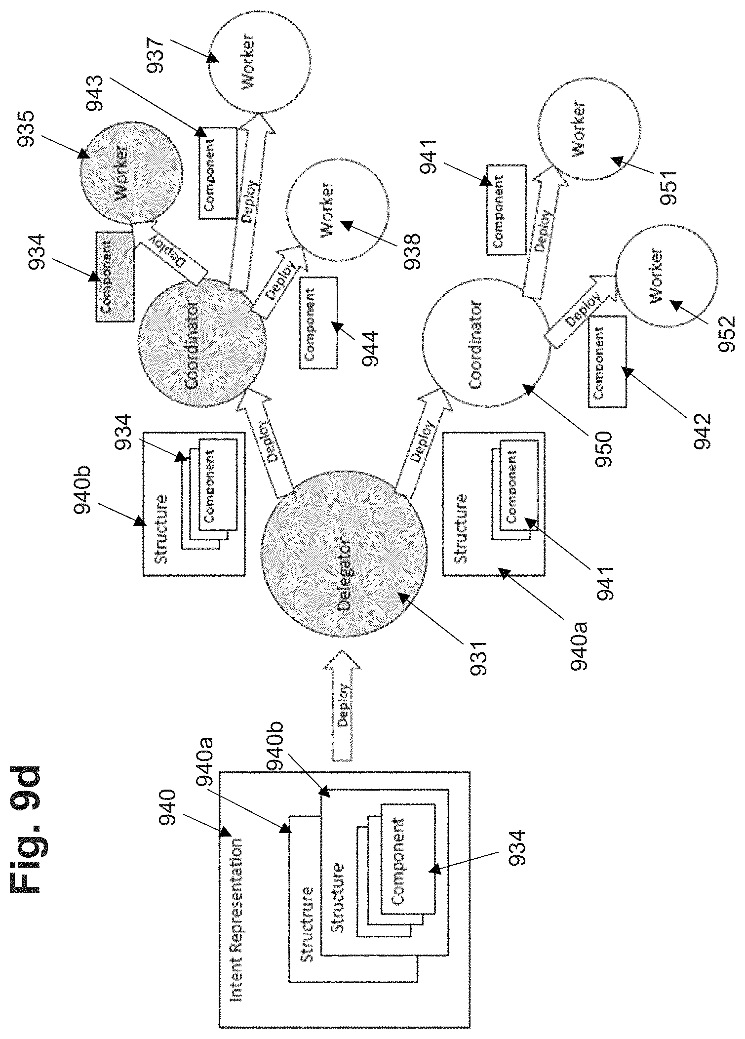 Patent US11782689 Figure 15 – System, method, and choreographic framework for the design, development, deployment, and management of distributed software and computing systems