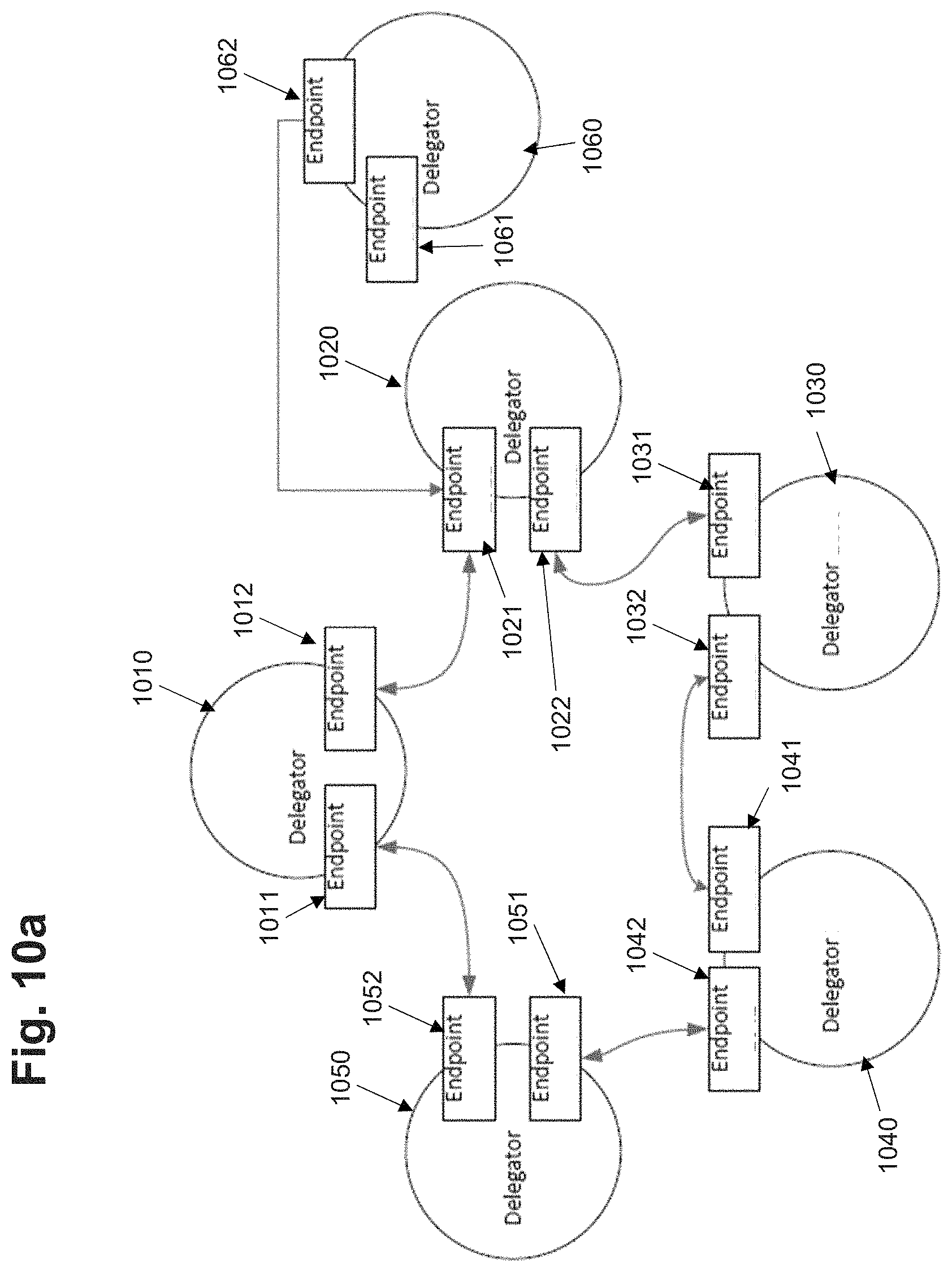 Patent US11782689 Figure 16 – System, method, and choreographic framework for the design, development, deployment, and management of distributed software and computing systems