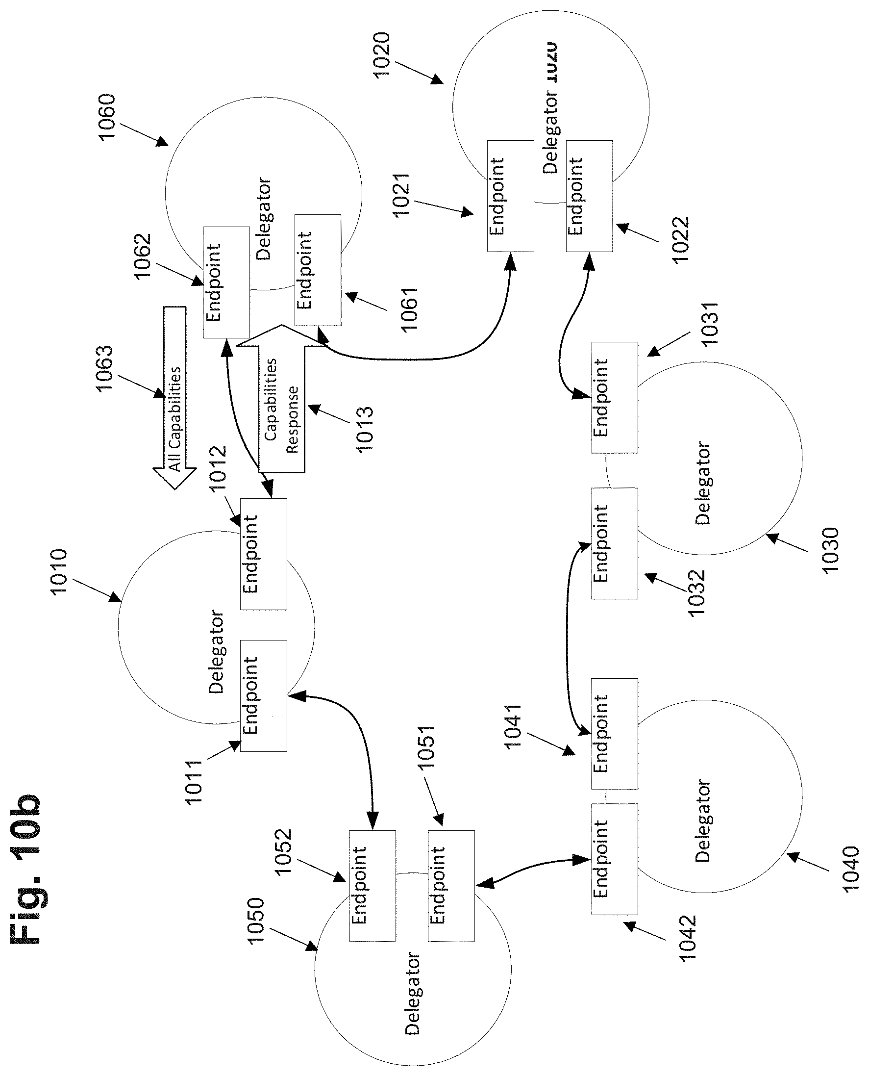 Patent US11782689 Figure 17 – System, method, and choreographic framework for the design, development, deployment, and management of distributed software and computing systems