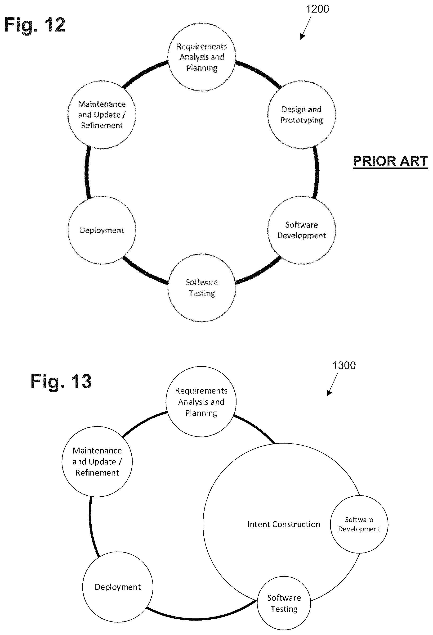 Patent US11782689 Figure 20 – System, method, and choreographic framework for the design, development, deployment, and management of distributed software and computing systems