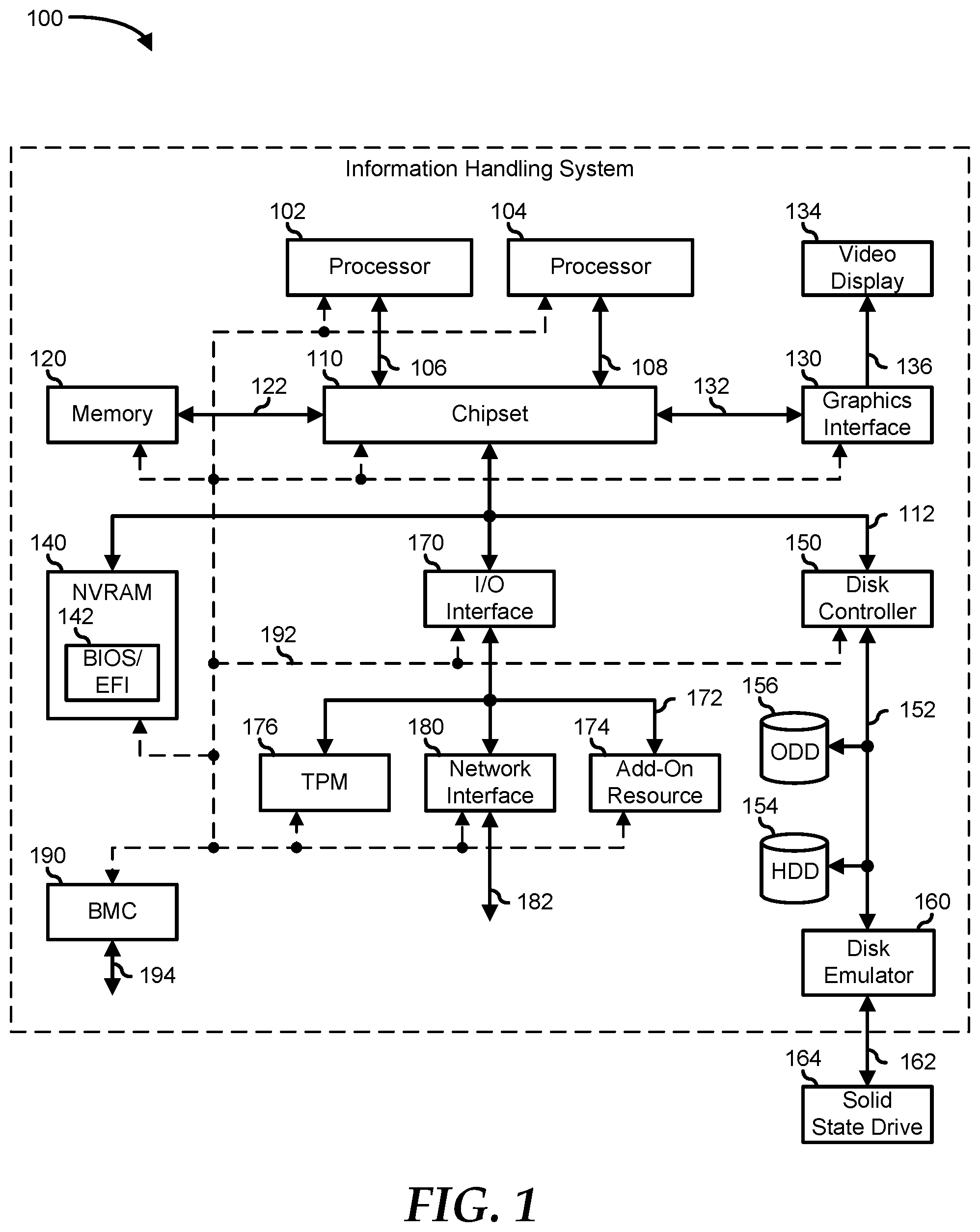 Patent US11782690 Figure 1 – Delivering applications over-the-air while supporting original equipment manufacturer markers