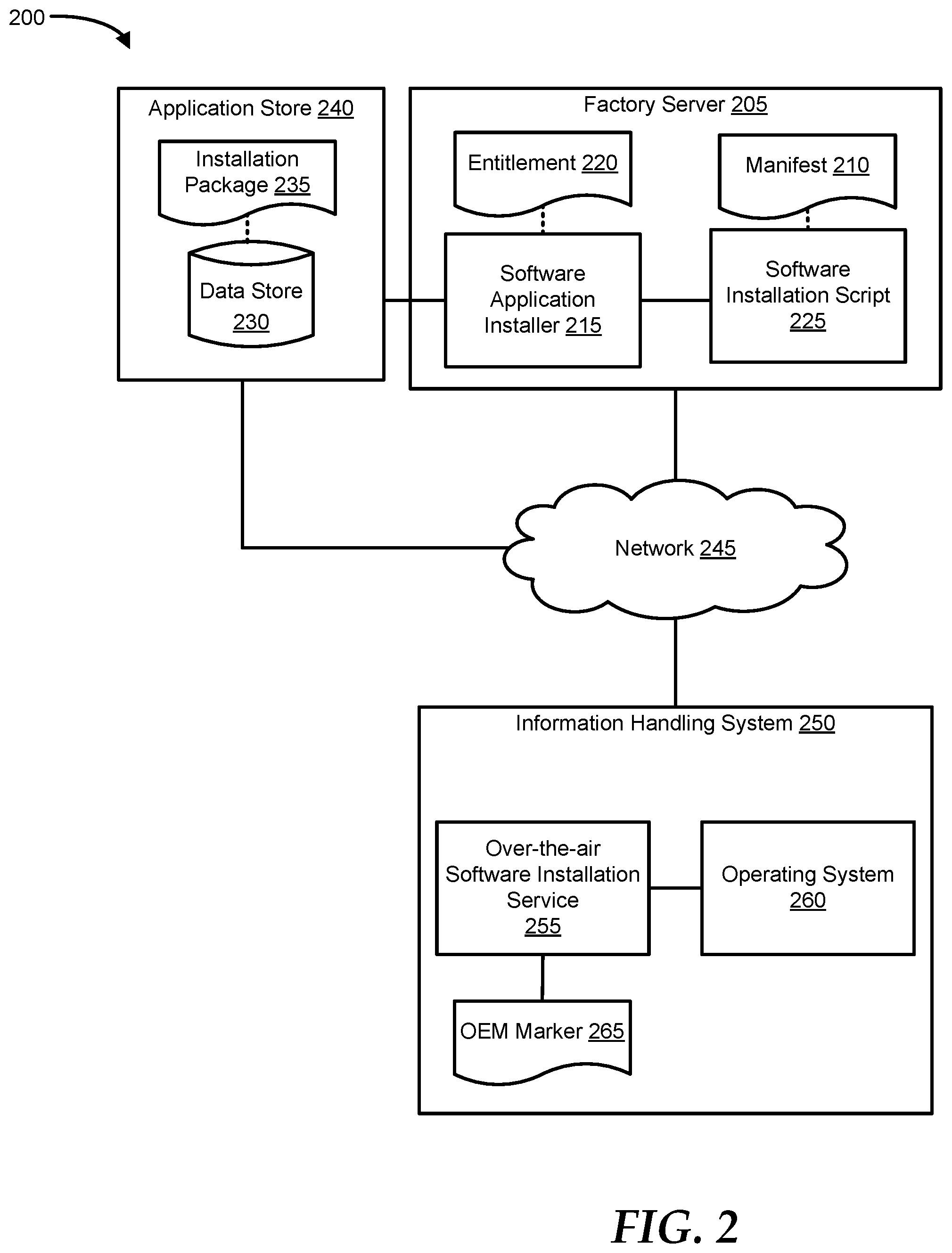 Patent US11782690 Figure 2 – Delivering applications over-the-air while supporting original equipment manufacturer markers