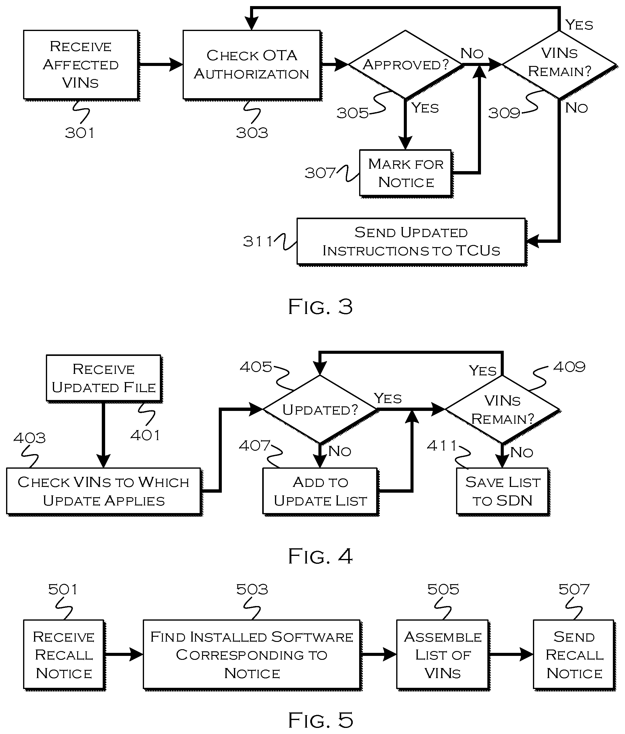 Patent US11782691 Figure 3 – Method and apparatus for over the air updates