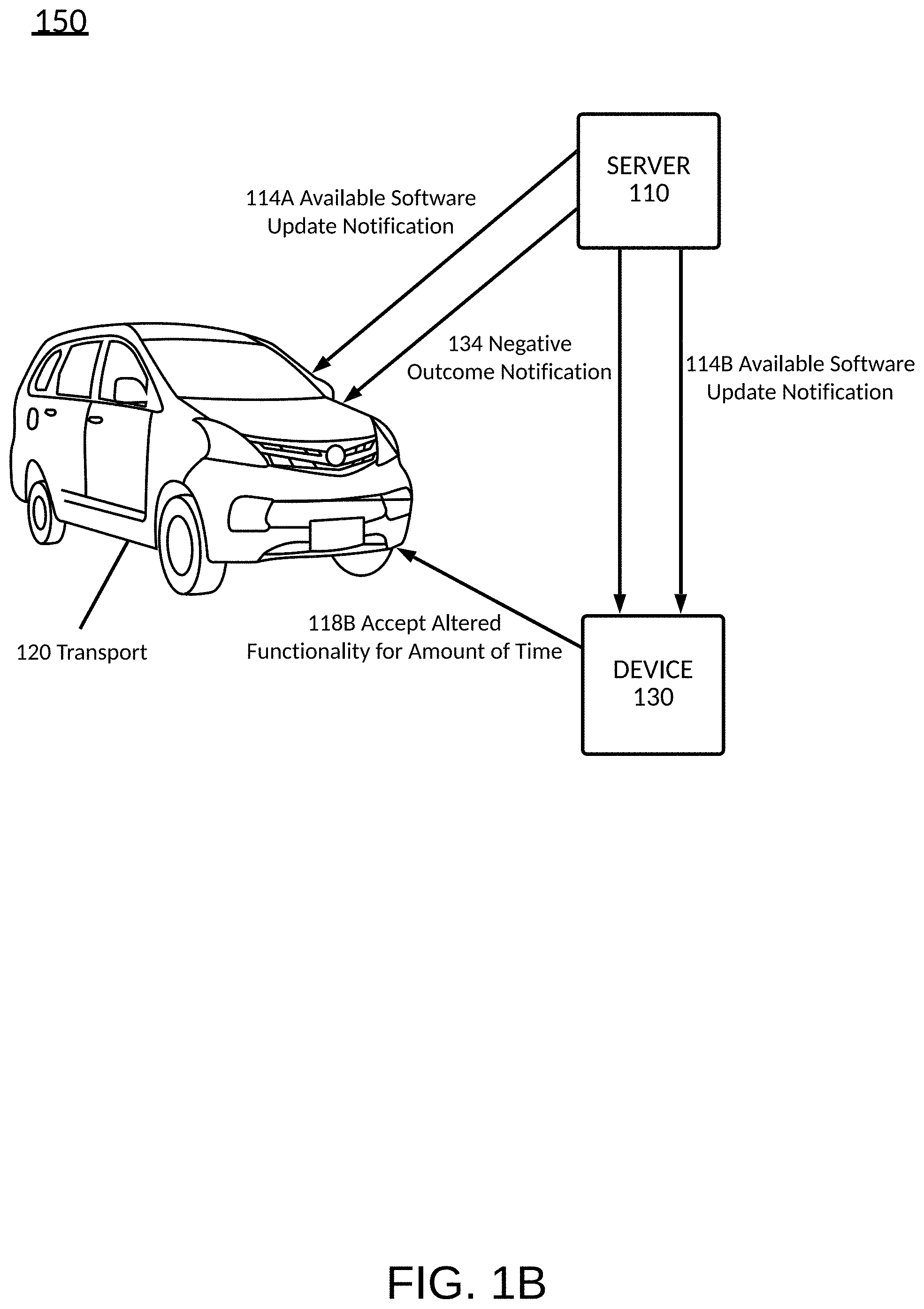 Patent US11782692 Figure 2 – Transport component acceptance